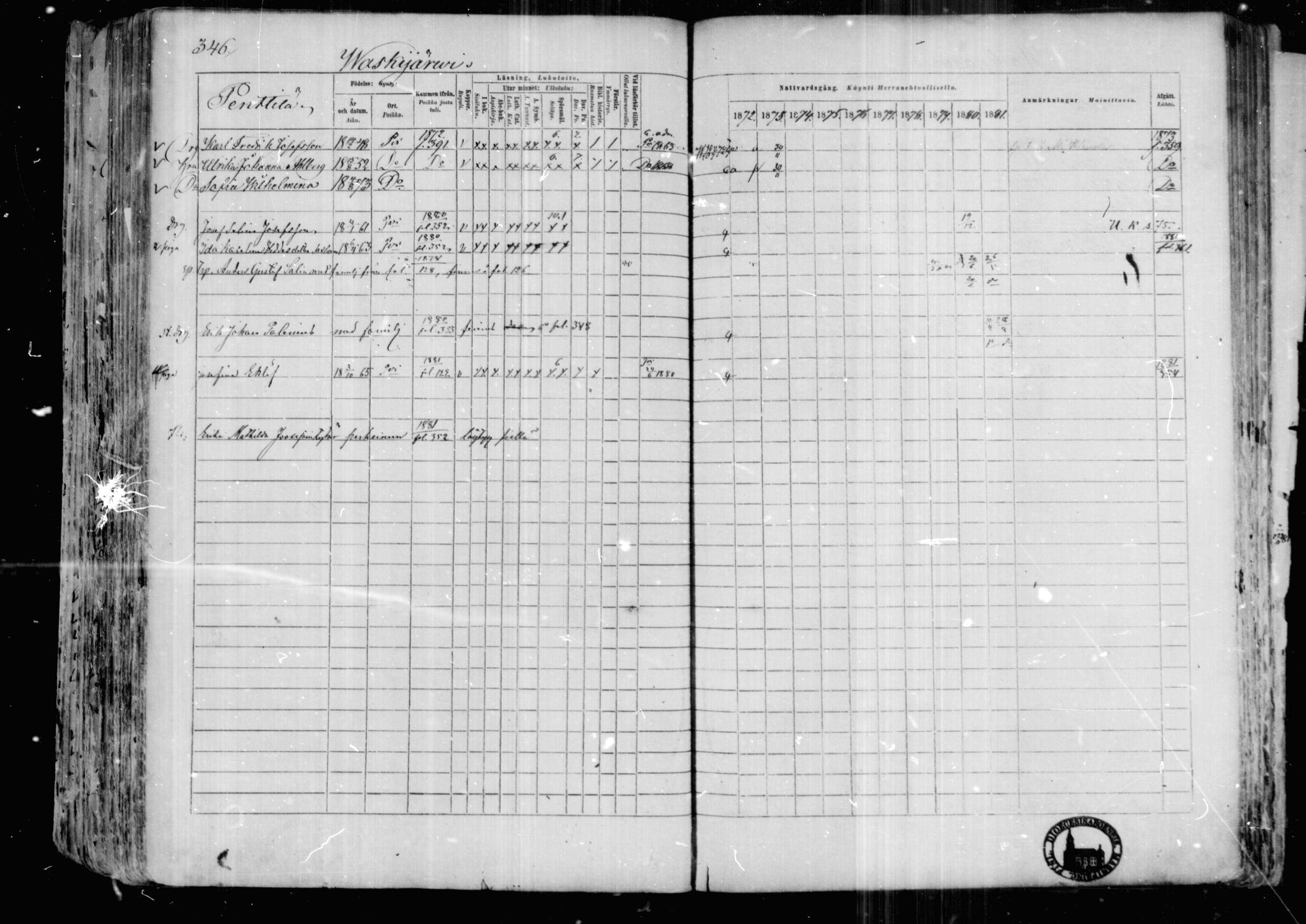 [ ../kirjat/Kirkonkirjat/karkkila/rippikirja_1872-1881_mko105-118/kuvat/301.jpg ]