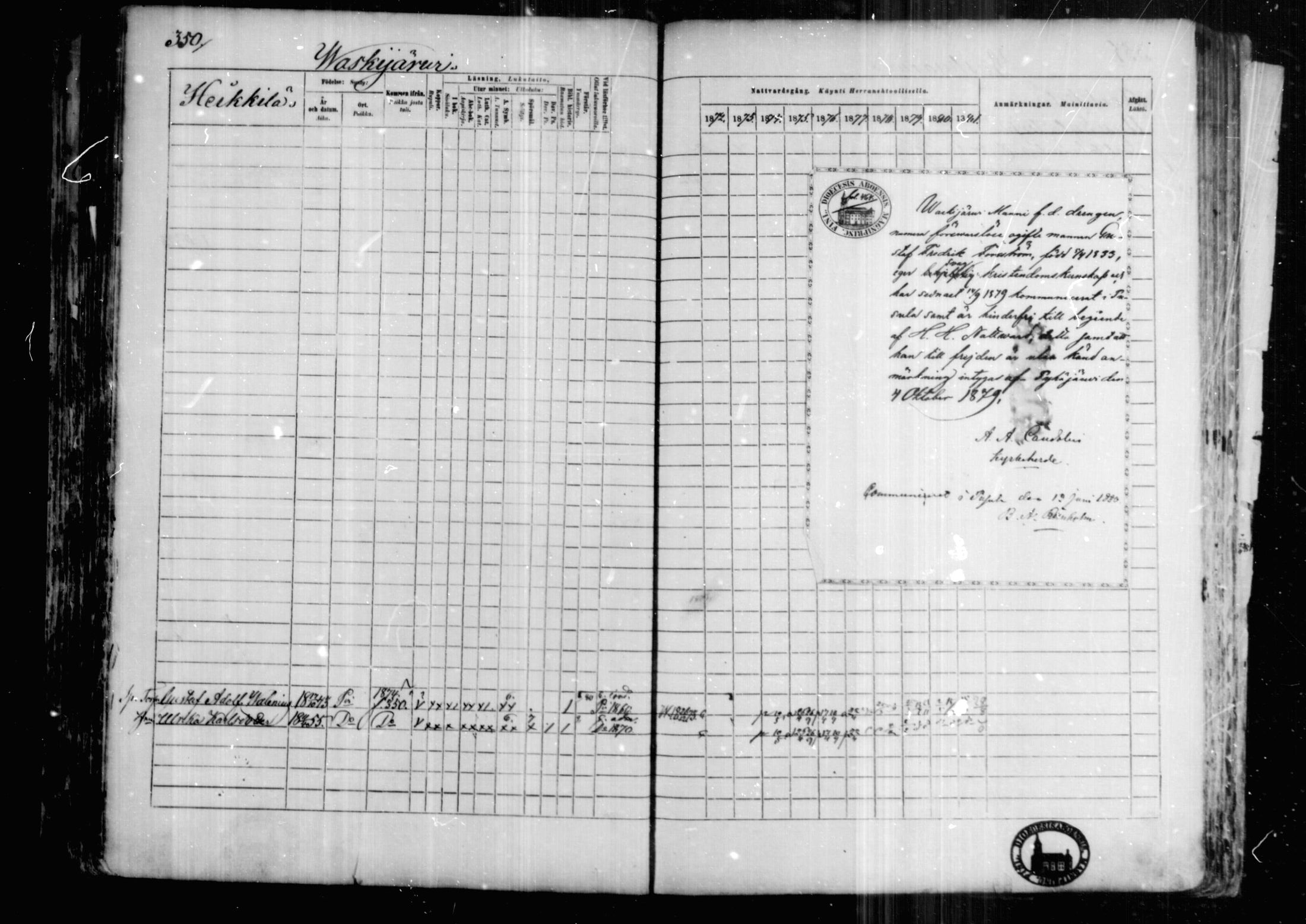 [ ../kirjat/Kirkonkirjat/karkkila/rippikirja_1872-1881_mko105-118/kuvat/305.jpg ]