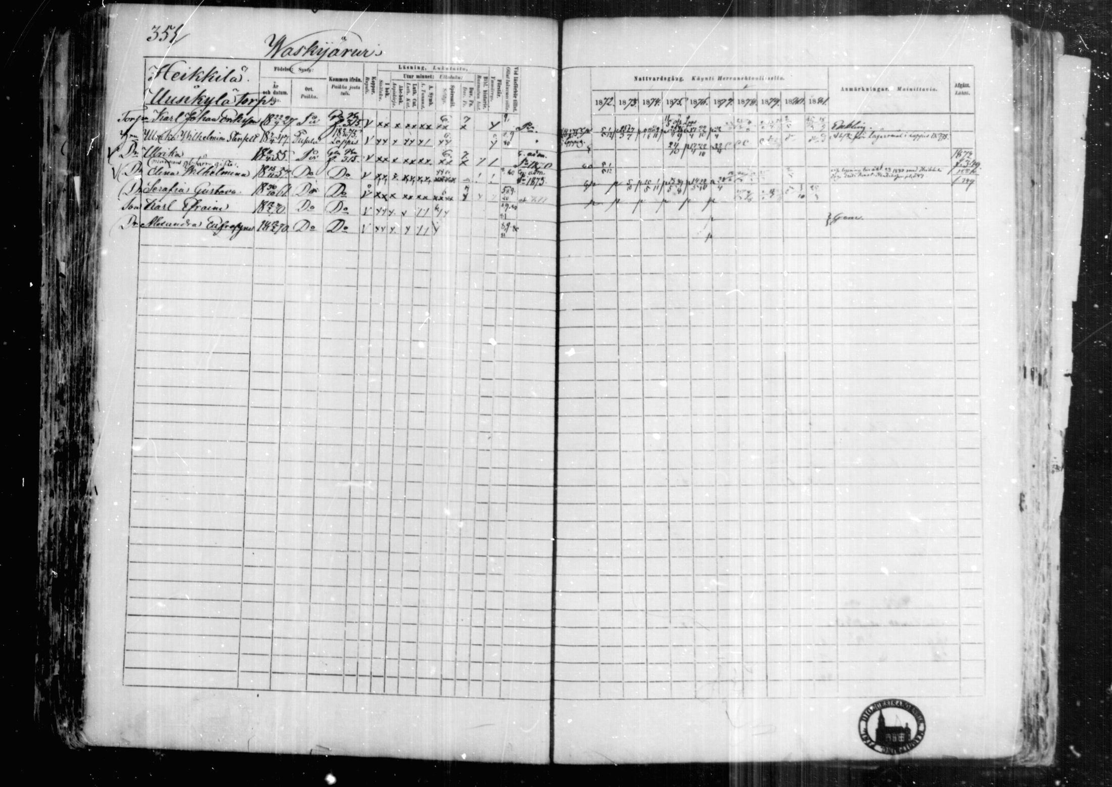 [ ../kirjat/Kirkonkirjat/karkkila/rippikirja_1872-1881_mko105-118/kuvat/306.jpg ]