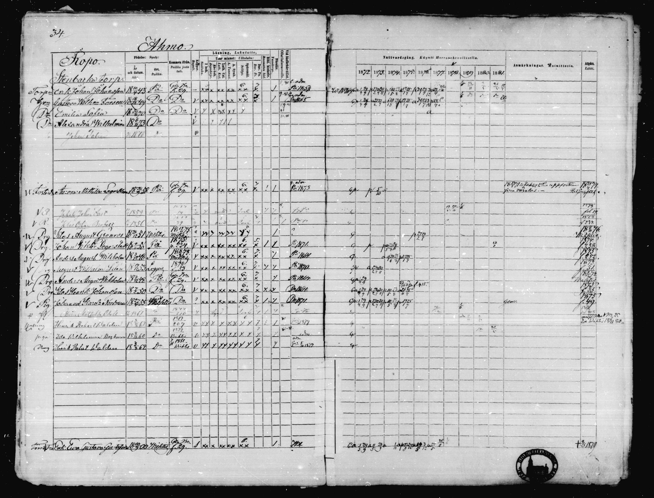 [ ../kirjat/Kirkonkirjat/karkkila/rippikirja_1872-1881_mko105-118/kuvat/31.jpg ]