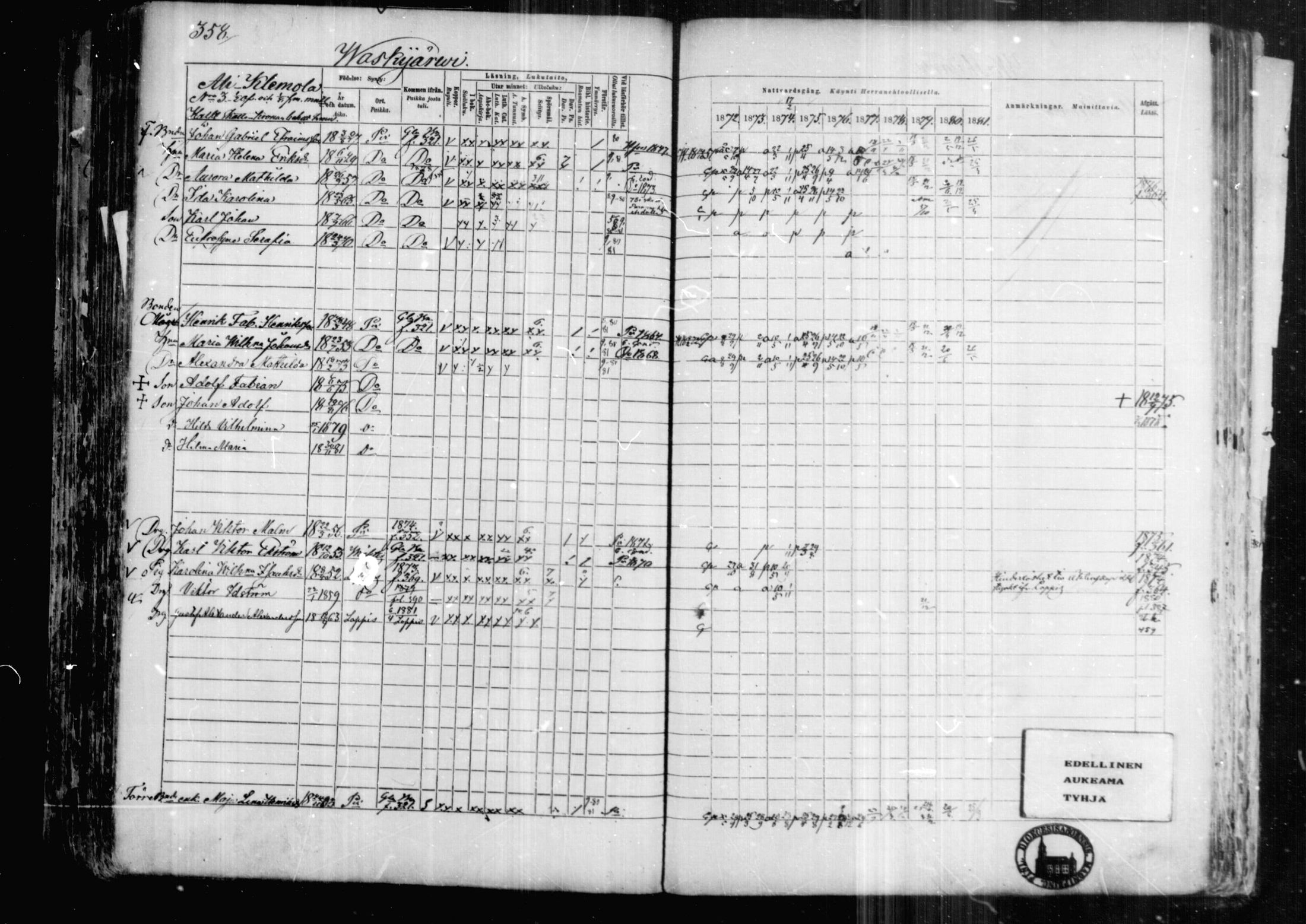 [ ../kirjat/Kirkonkirjat/karkkila/rippikirja_1872-1881_mko105-118/kuvat/312.jpg ]