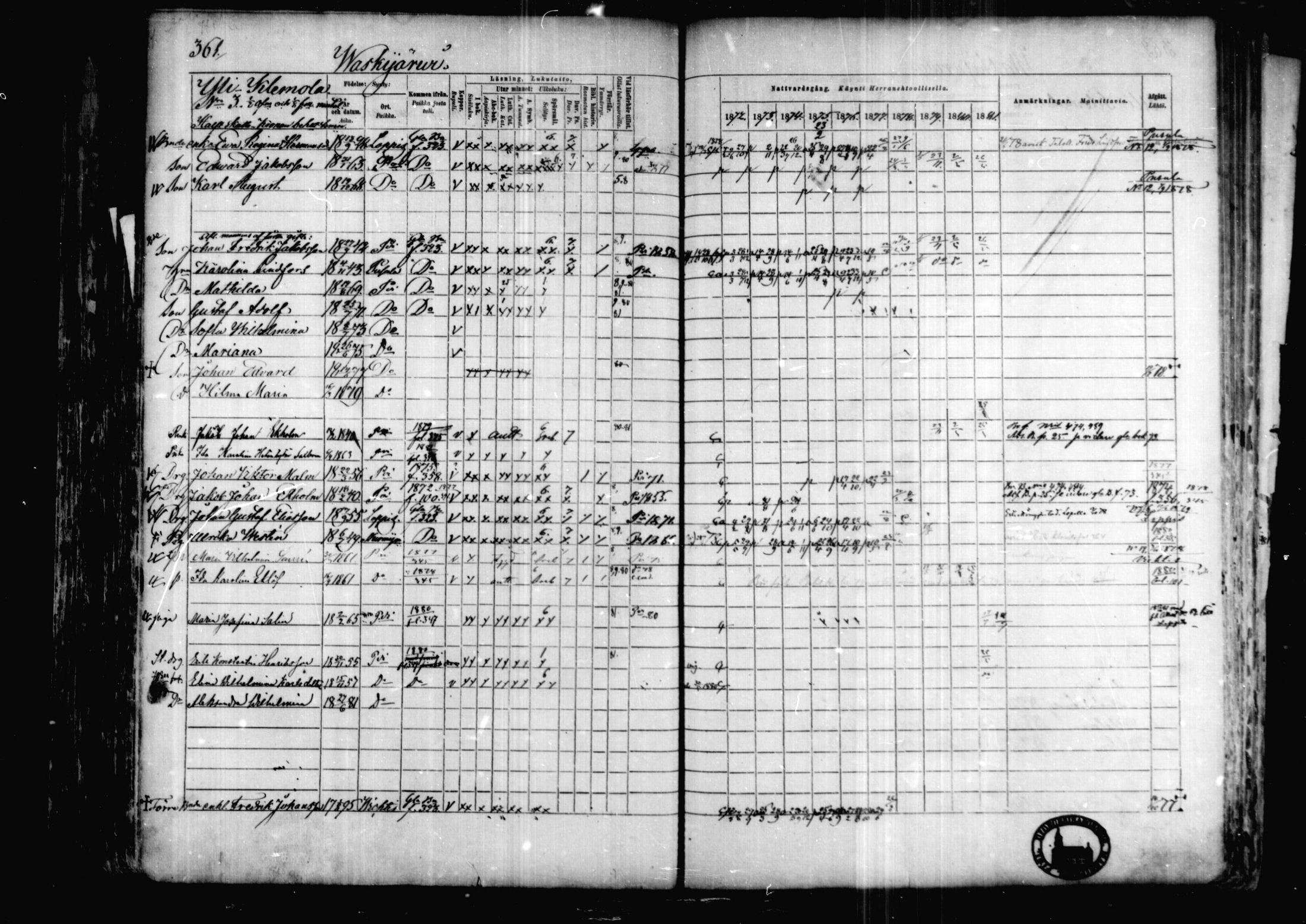 [ ../kirjat/Kirkonkirjat/karkkila/rippikirja_1872-1881_mko105-118/kuvat/315.jpg ]