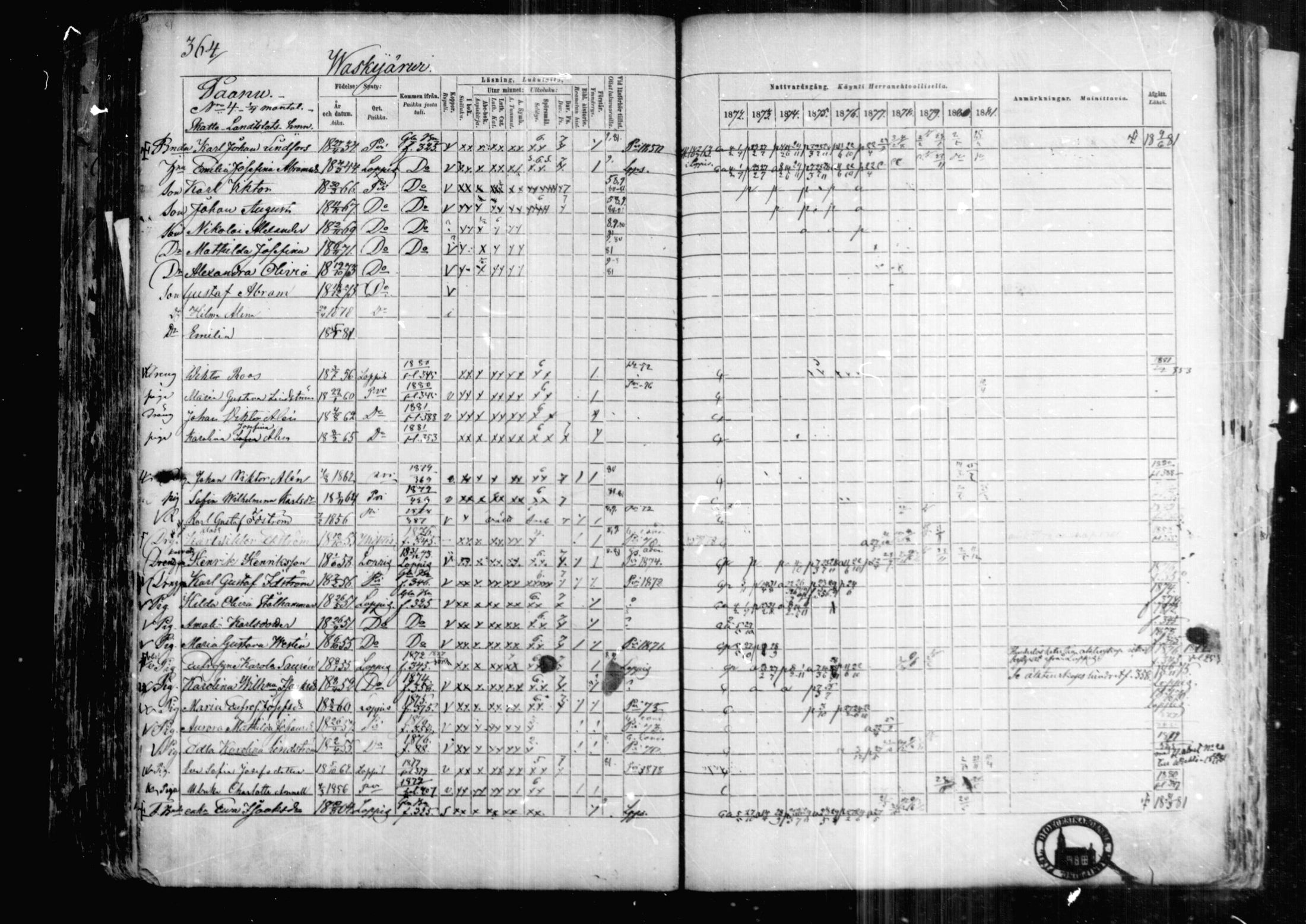 [ ../kirjat/Kirkonkirjat/karkkila/rippikirja_1872-1881_mko105-118/kuvat/318.jpg ]