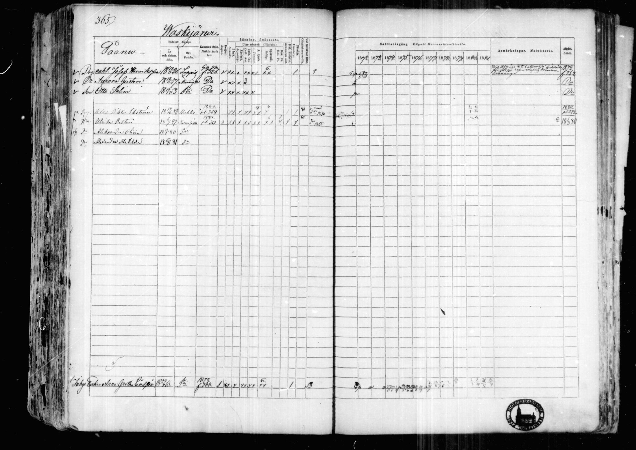 [ ../kirjat/Kirkonkirjat/karkkila/rippikirja_1872-1881_mko105-118/kuvat/319.jpg ]