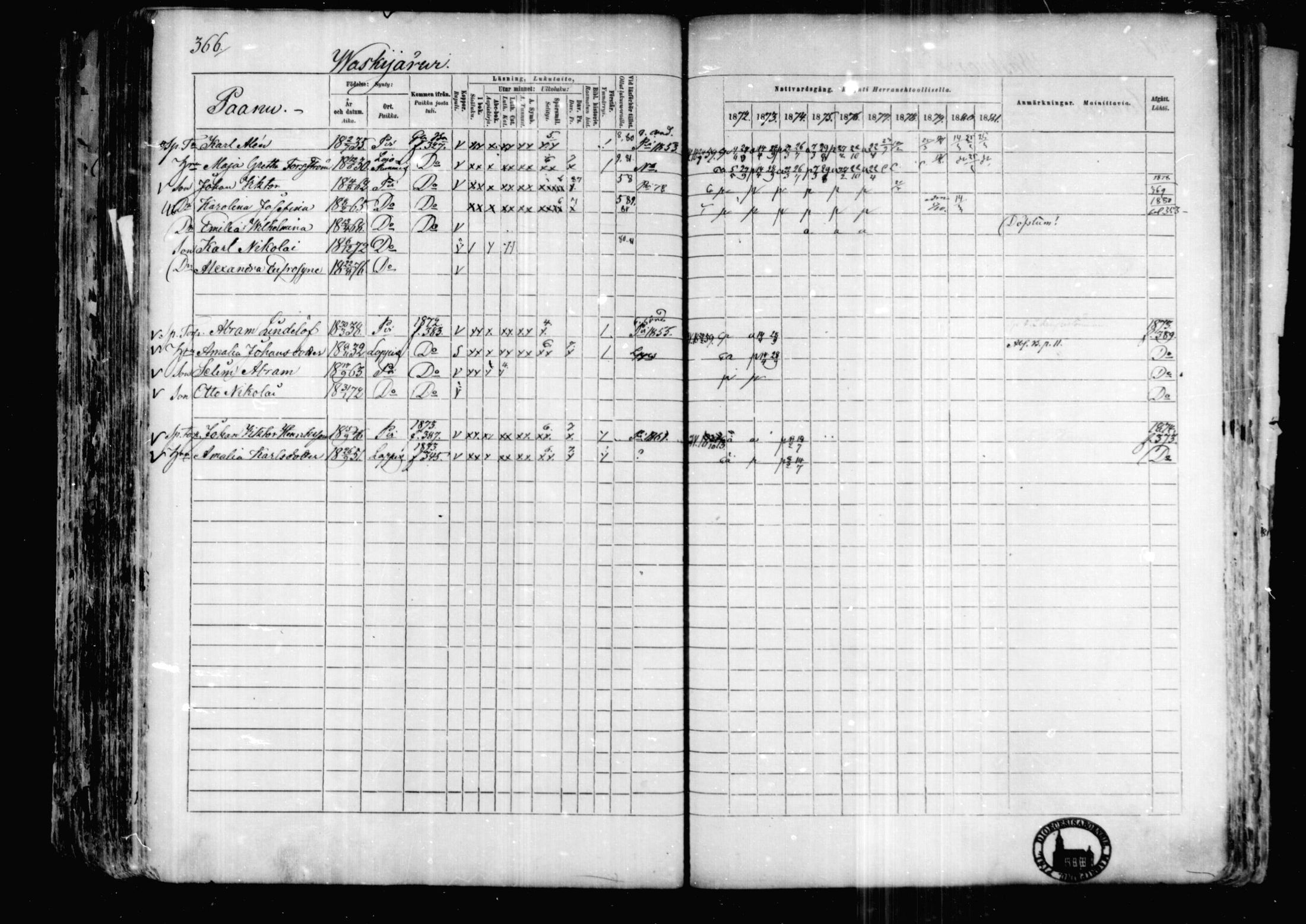 [ ../kirjat/Kirkonkirjat/karkkila/rippikirja_1872-1881_mko105-118/kuvat/320.jpg ]