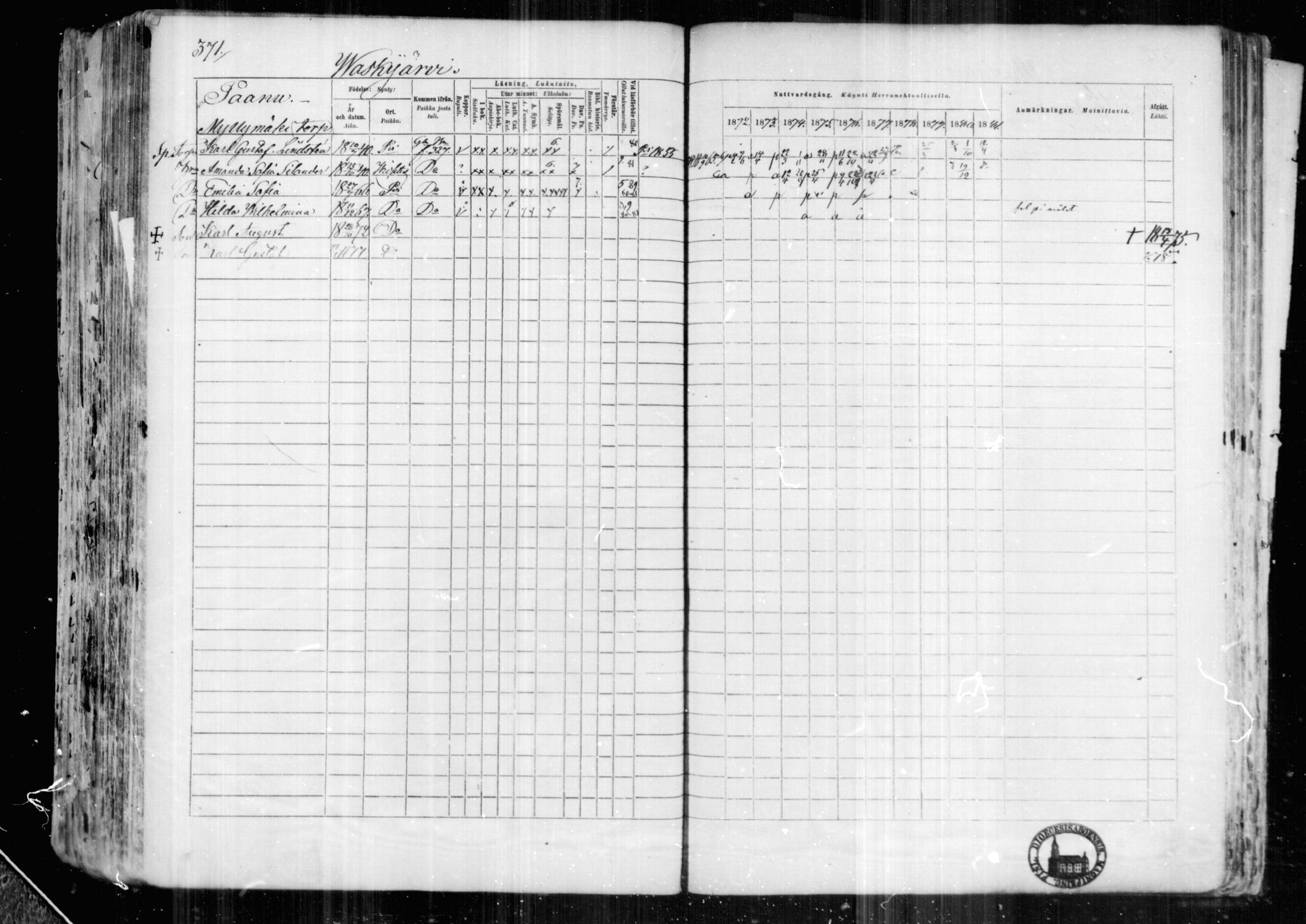 [ ../kirjat/Kirkonkirjat/karkkila/rippikirja_1872-1881_mko105-118/kuvat/325.jpg ]