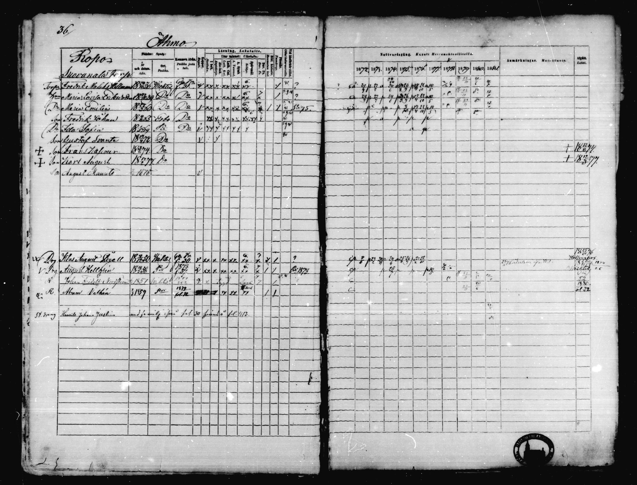 [ ../kirjat/Kirkonkirjat/karkkila/rippikirja_1872-1881_mko105-118/kuvat/33.jpg ]
