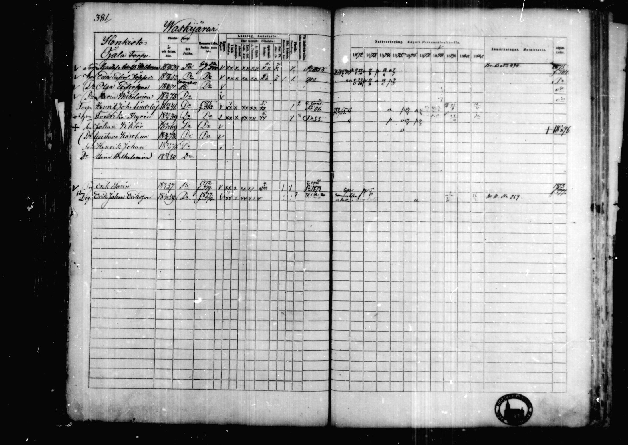 [ ../kirjat/Kirkonkirjat/karkkila/rippikirja_1872-1881_mko105-118/kuvat/334.jpg ]