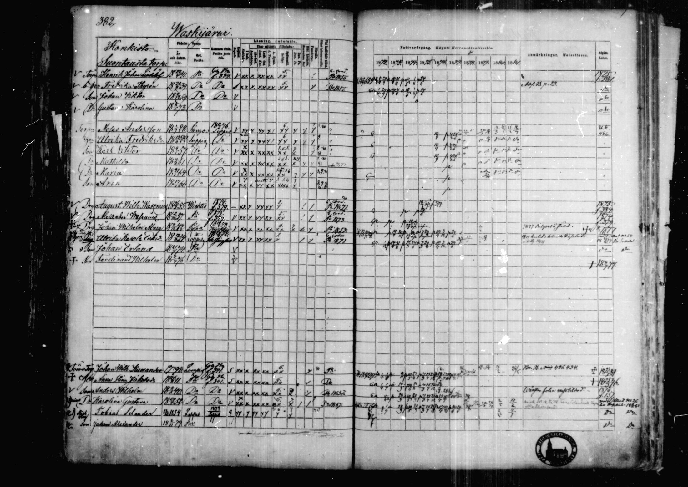 [ ../kirjat/Kirkonkirjat/karkkila/rippikirja_1872-1881_mko105-118/kuvat/335.jpg ]