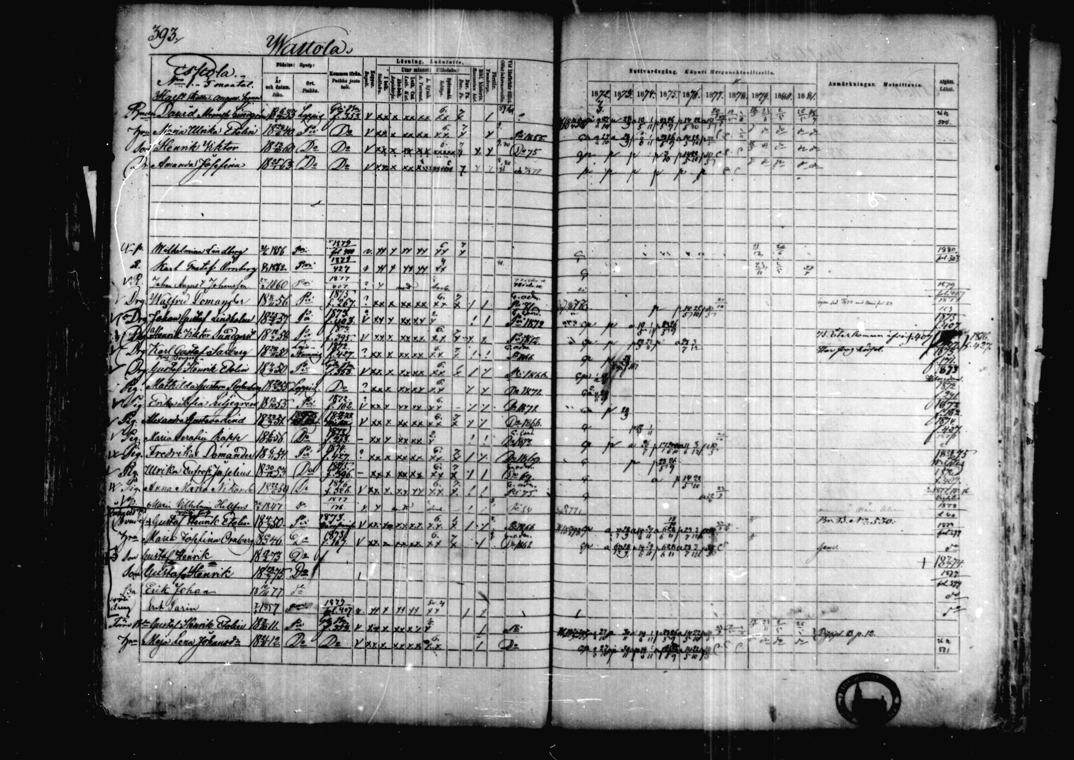 [ ../kirjat/Kirkonkirjat/karkkila/rippikirja_1872-1881_mko105-118/kuvat/345.jpg ]