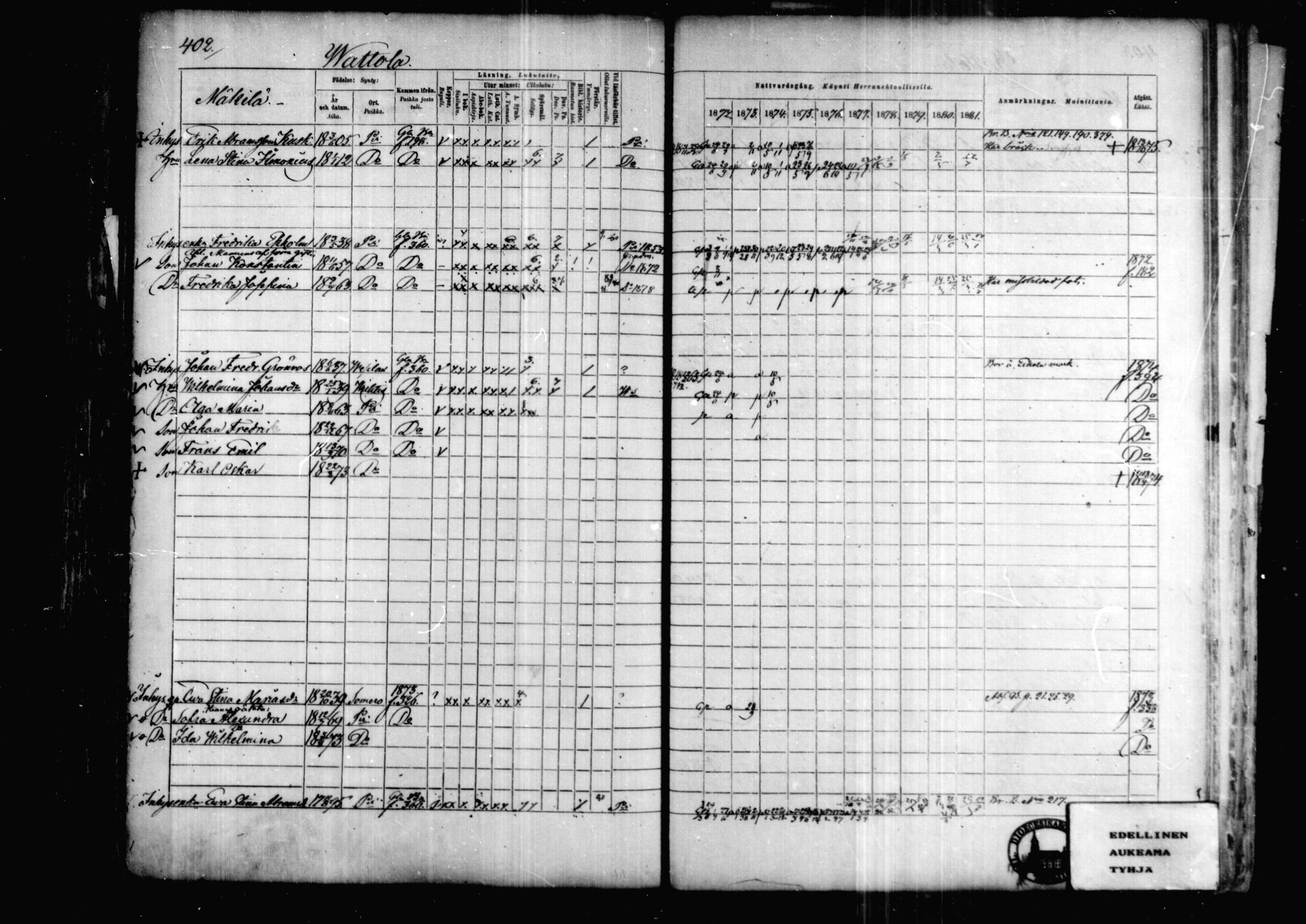 [ ../kirjat/Kirkonkirjat/karkkila/rippikirja_1872-1881_mko105-118/kuvat/353.jpg ]