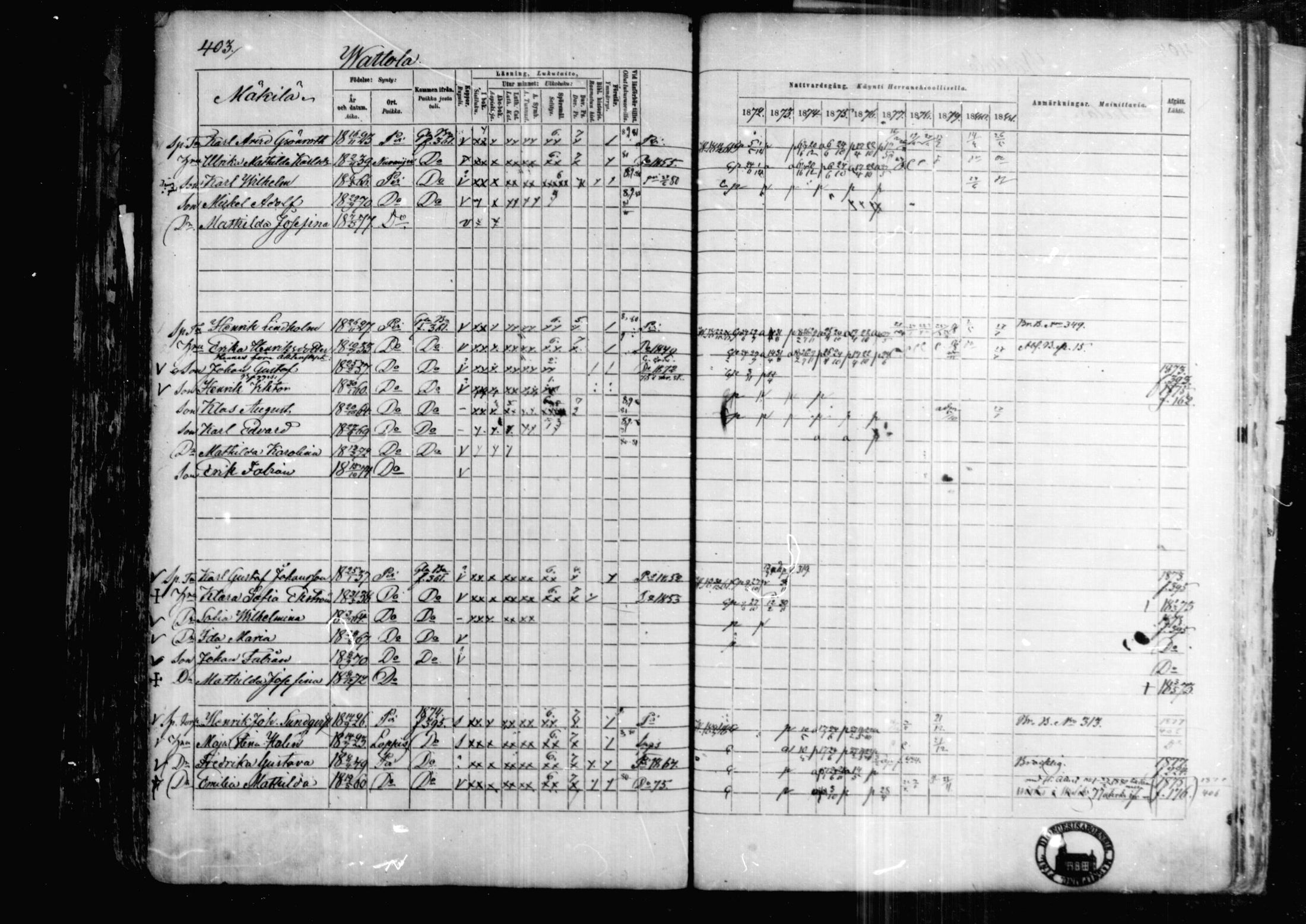 [ ../kirjat/Kirkonkirjat/karkkila/rippikirja_1872-1881_mko105-118/kuvat/354.jpg ]