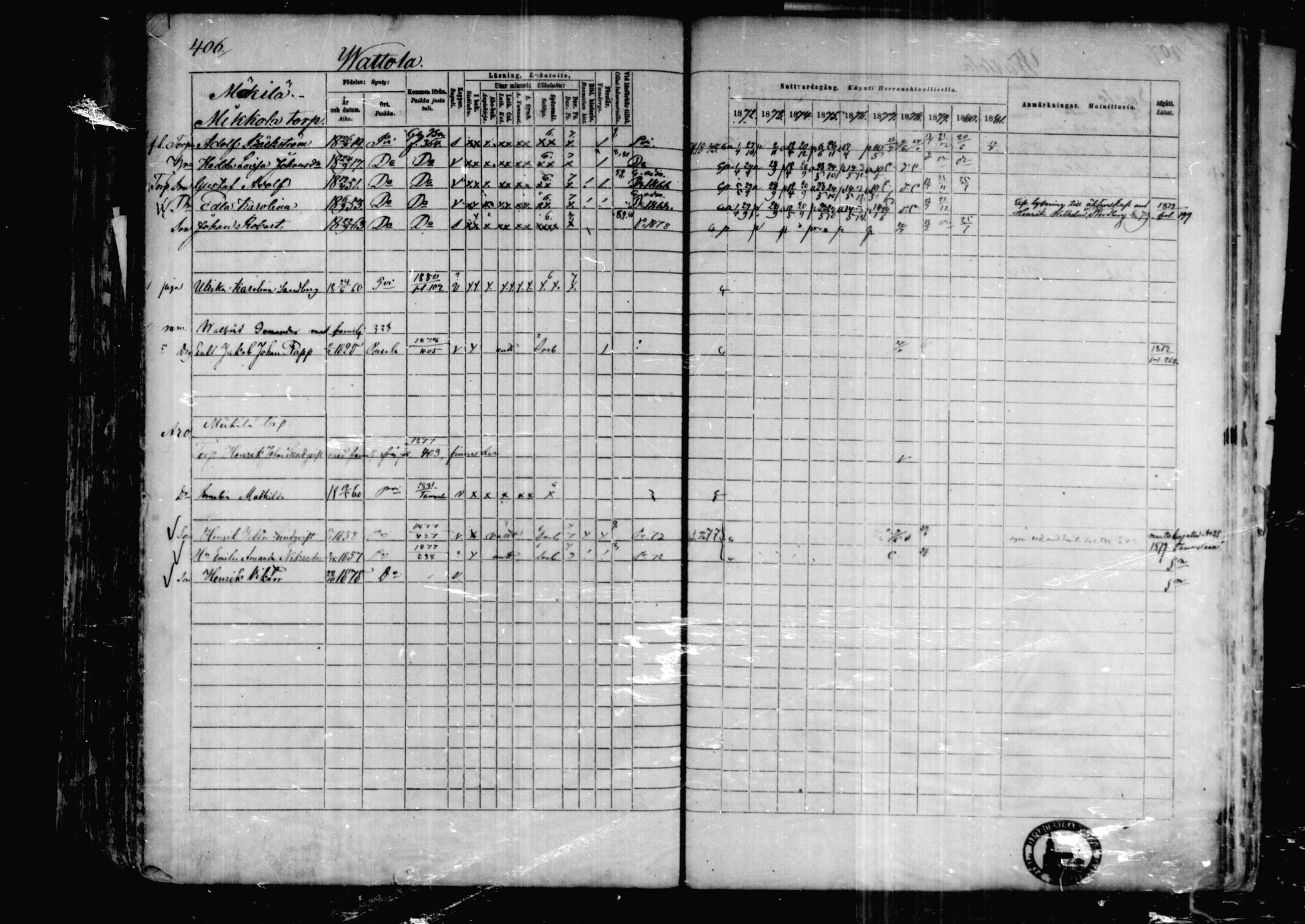 [ ../kirjat/Kirkonkirjat/karkkila/rippikirja_1872-1881_mko105-118/kuvat/357.jpg ]