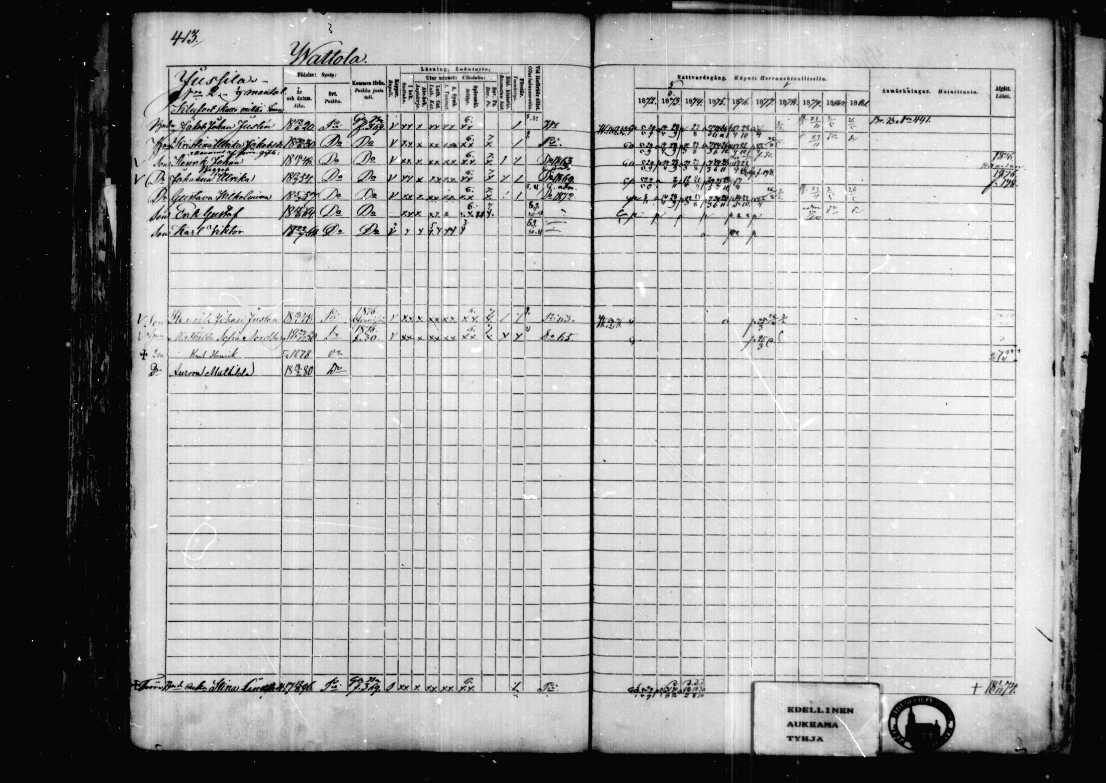 [ ../kirjat/Kirkonkirjat/karkkila/rippikirja_1872-1881_mko105-118/kuvat/362.jpg ]