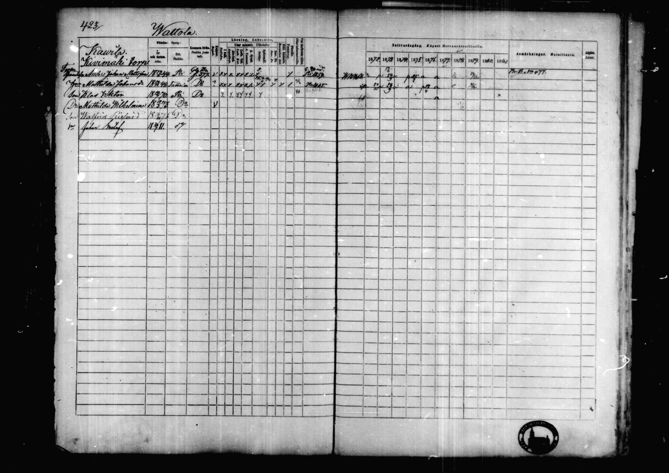 [ ../kirjat/Kirkonkirjat/karkkila/rippikirja_1872-1881_mko105-118/kuvat/369.jpg ]