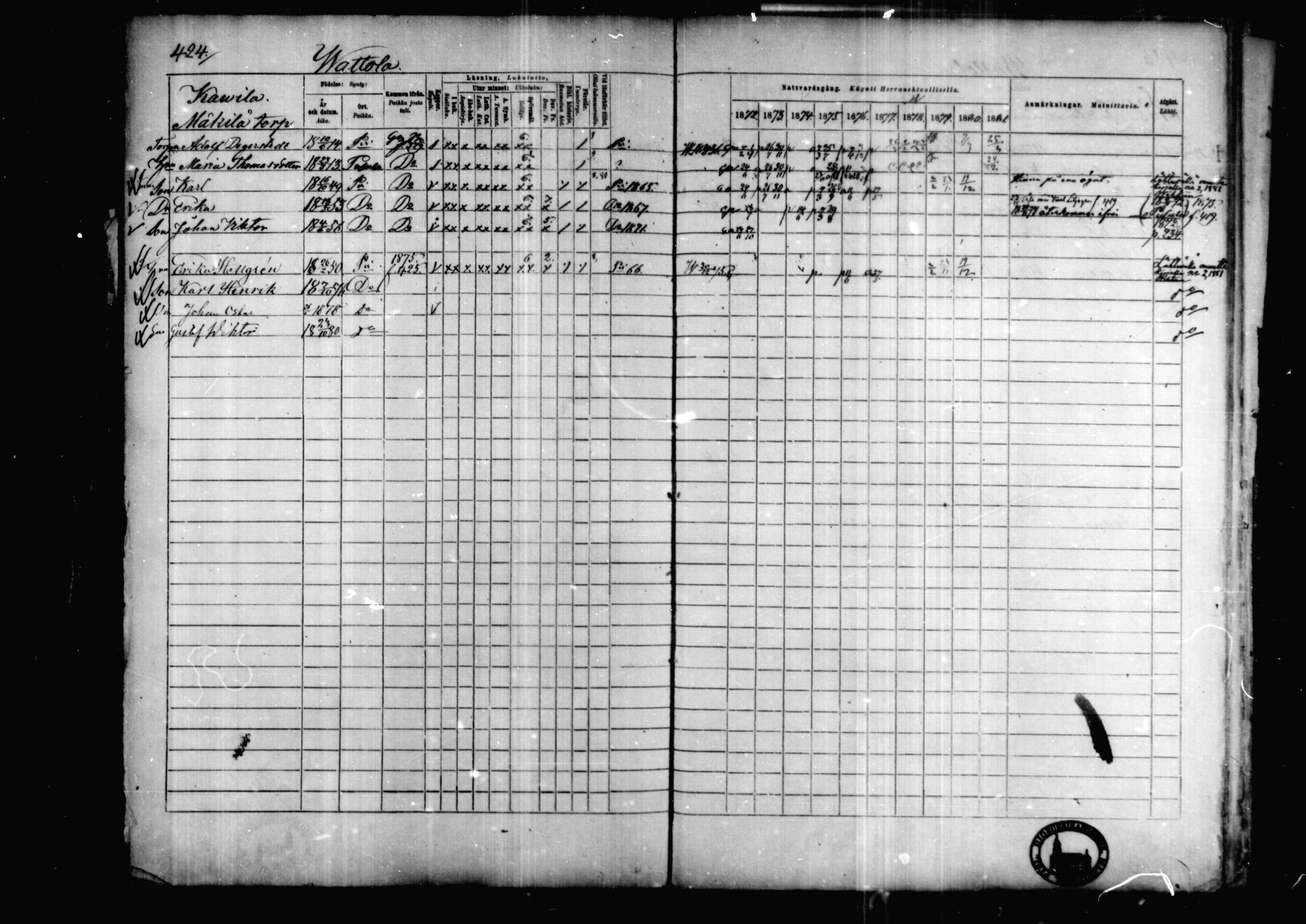 [ ../kirjat/Kirkonkirjat/karkkila/rippikirja_1872-1881_mko105-118/kuvat/370.jpg ]