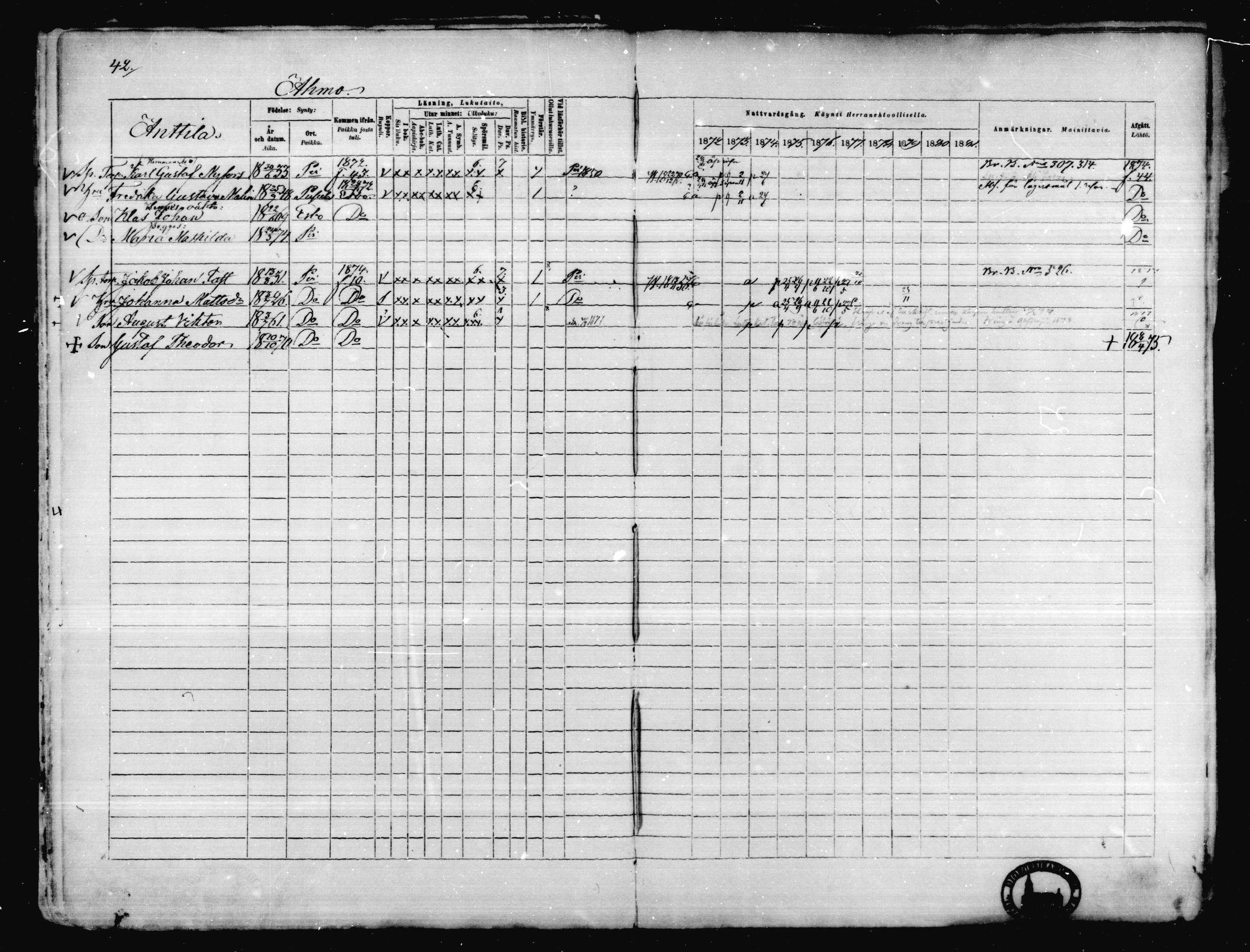 [ ../kirjat/Kirkonkirjat/karkkila/rippikirja_1872-1881_mko105-118/kuvat/38.jpg ]