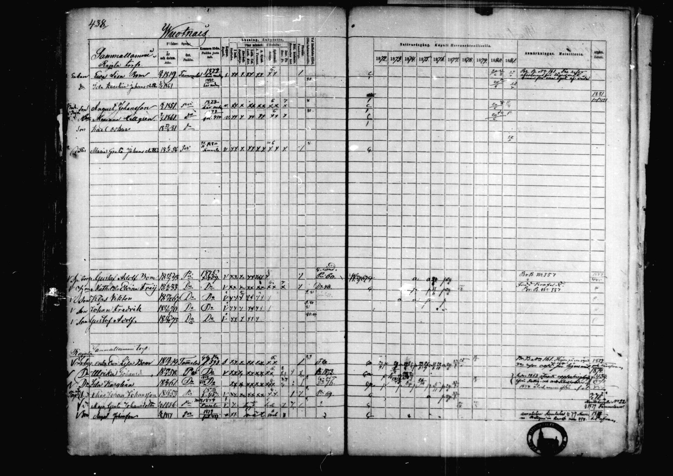 [ ../kirjat/Kirkonkirjat/karkkila/rippikirja_1872-1881_mko105-118/kuvat/381.jpg ]