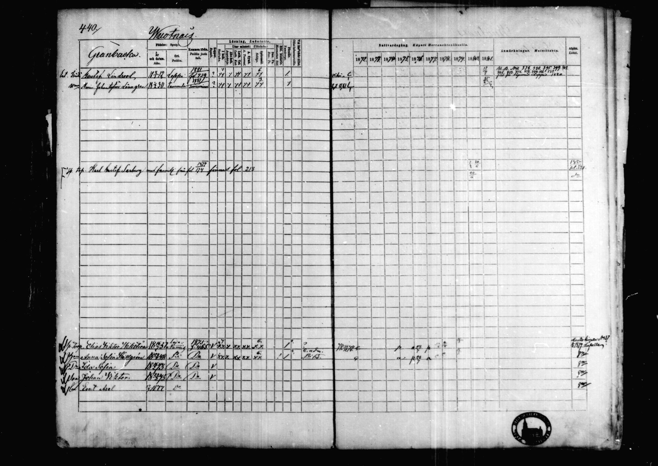 [ ../kirjat/Kirkonkirjat/karkkila/rippikirja_1872-1881_mko105-118/kuvat/383.jpg ]