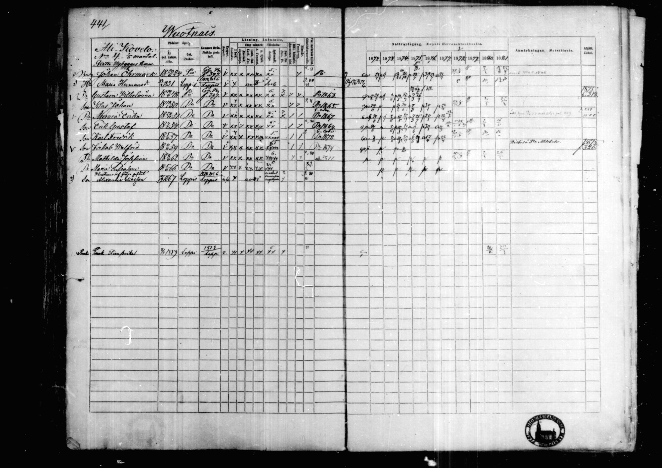 [ ../kirjat/Kirkonkirjat/karkkila/rippikirja_1872-1881_mko105-118/kuvat/384.jpg ]