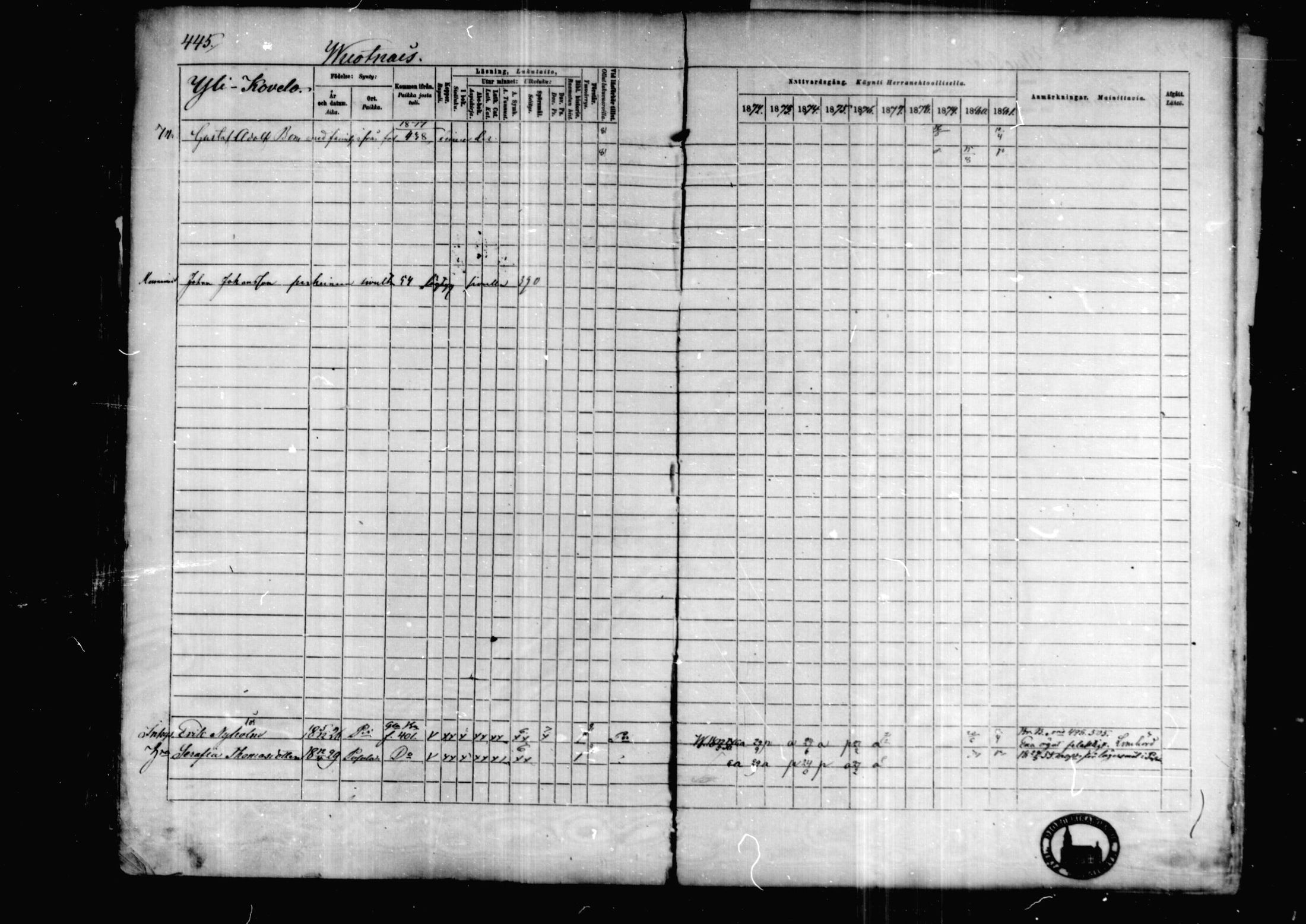 [ ../kirjat/Kirkonkirjat/karkkila/rippikirja_1872-1881_mko105-118/kuvat/388.jpg ]