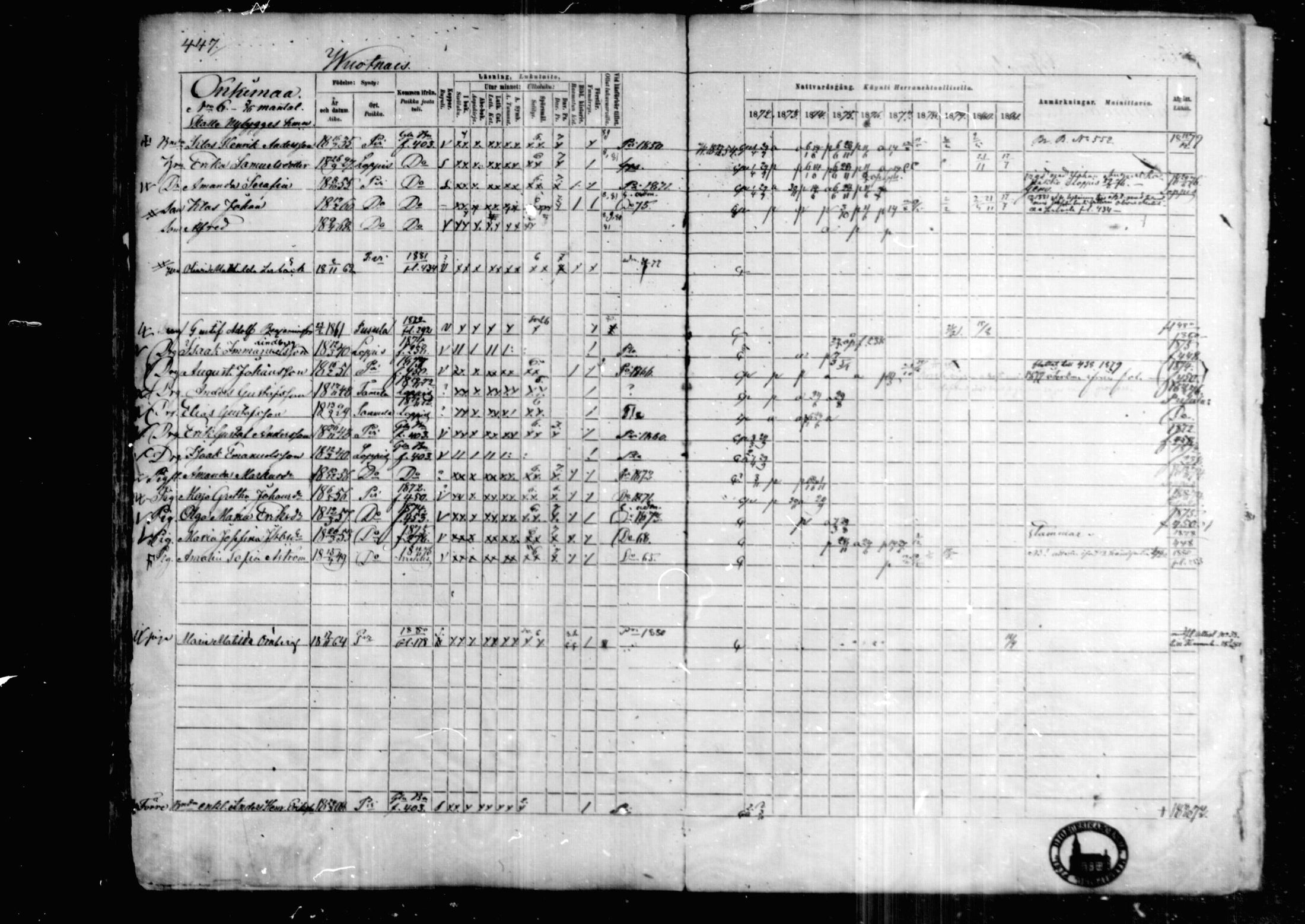[ ../kirjat/Kirkonkirjat/karkkila/rippikirja_1872-1881_mko105-118/kuvat/390.jpg ]