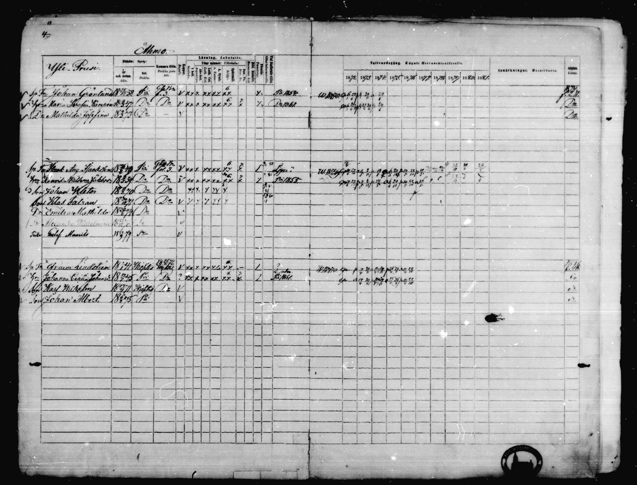 [ ../kirjat/Kirkonkirjat/karkkila/rippikirja_1872-1881_mko105-118/kuvat/4.jpg ]