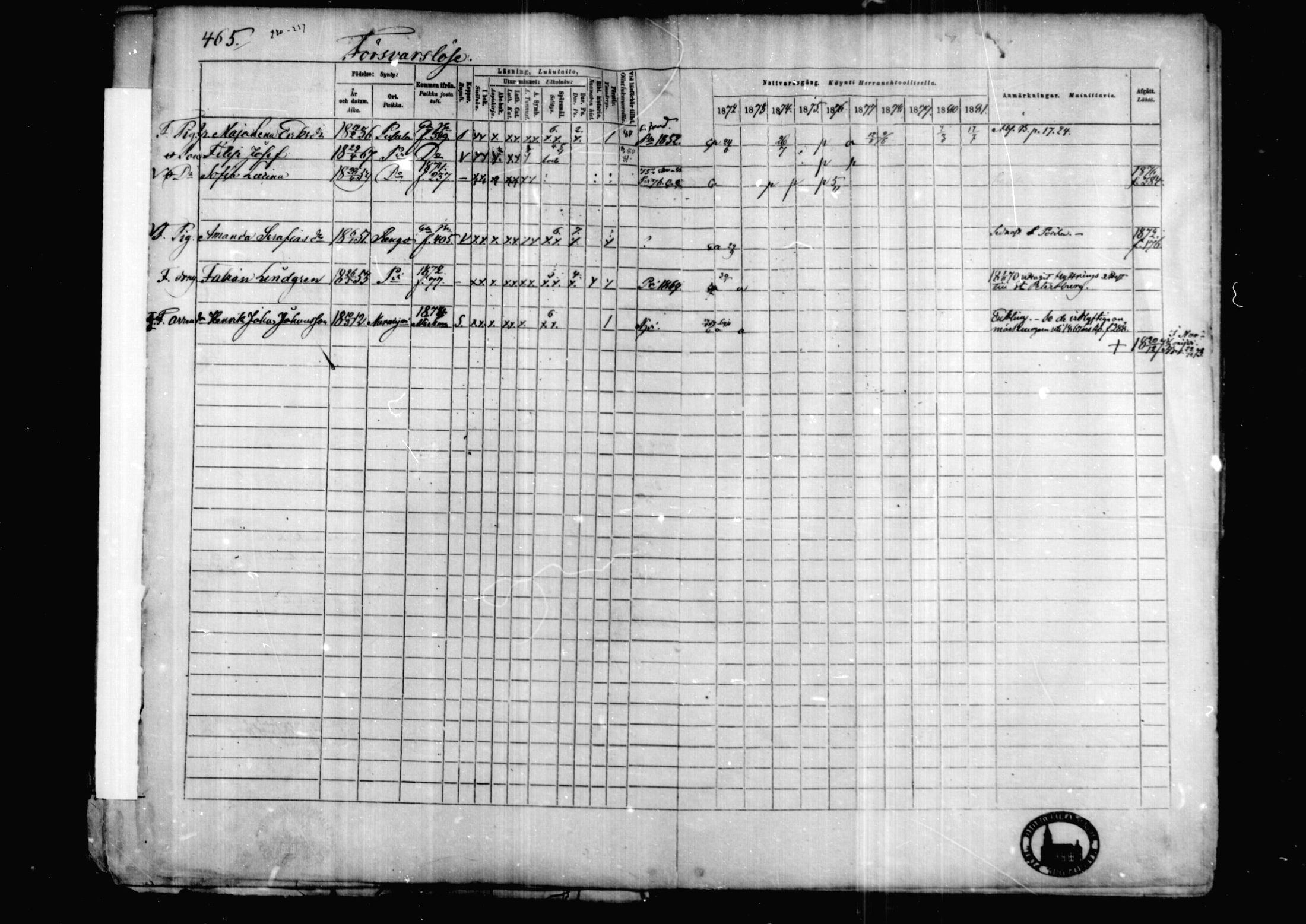 [ ../kirjat/Kirkonkirjat/karkkila/rippikirja_1872-1881_mko105-118/kuvat/405.jpg ]