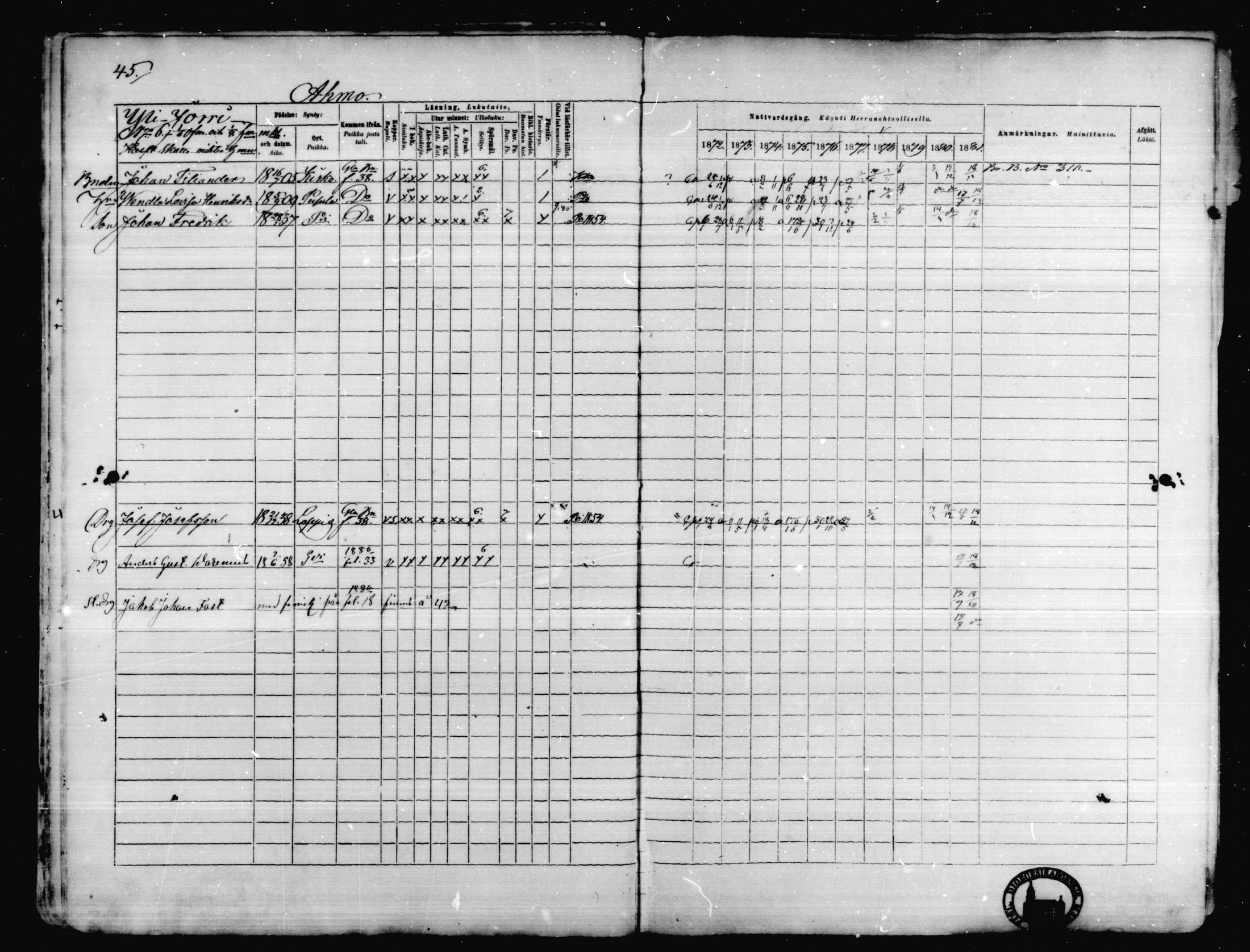 [ ../kirjat/Kirkonkirjat/karkkila/rippikirja_1872-1881_mko105-118/kuvat/41.jpg ]