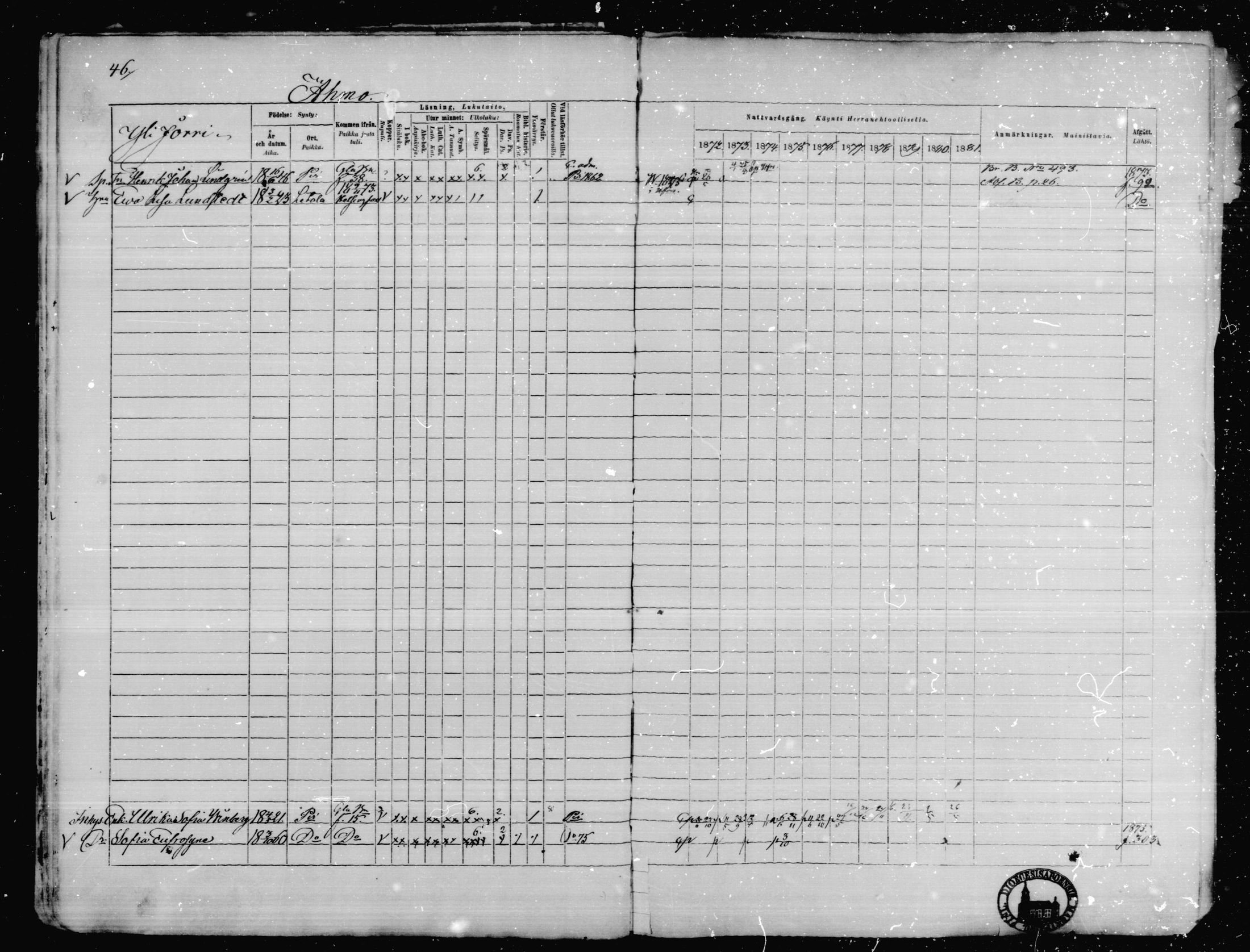 [ ../kirjat/Kirkonkirjat/karkkila/rippikirja_1872-1881_mko105-118/kuvat/42.jpg ]