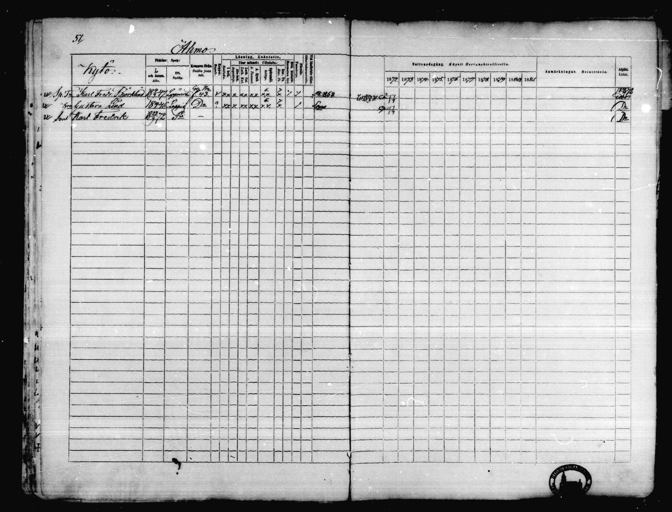 [ ../kirjat/Kirkonkirjat/karkkila/rippikirja_1872-1881_mko105-118/kuvat/46.jpg ]