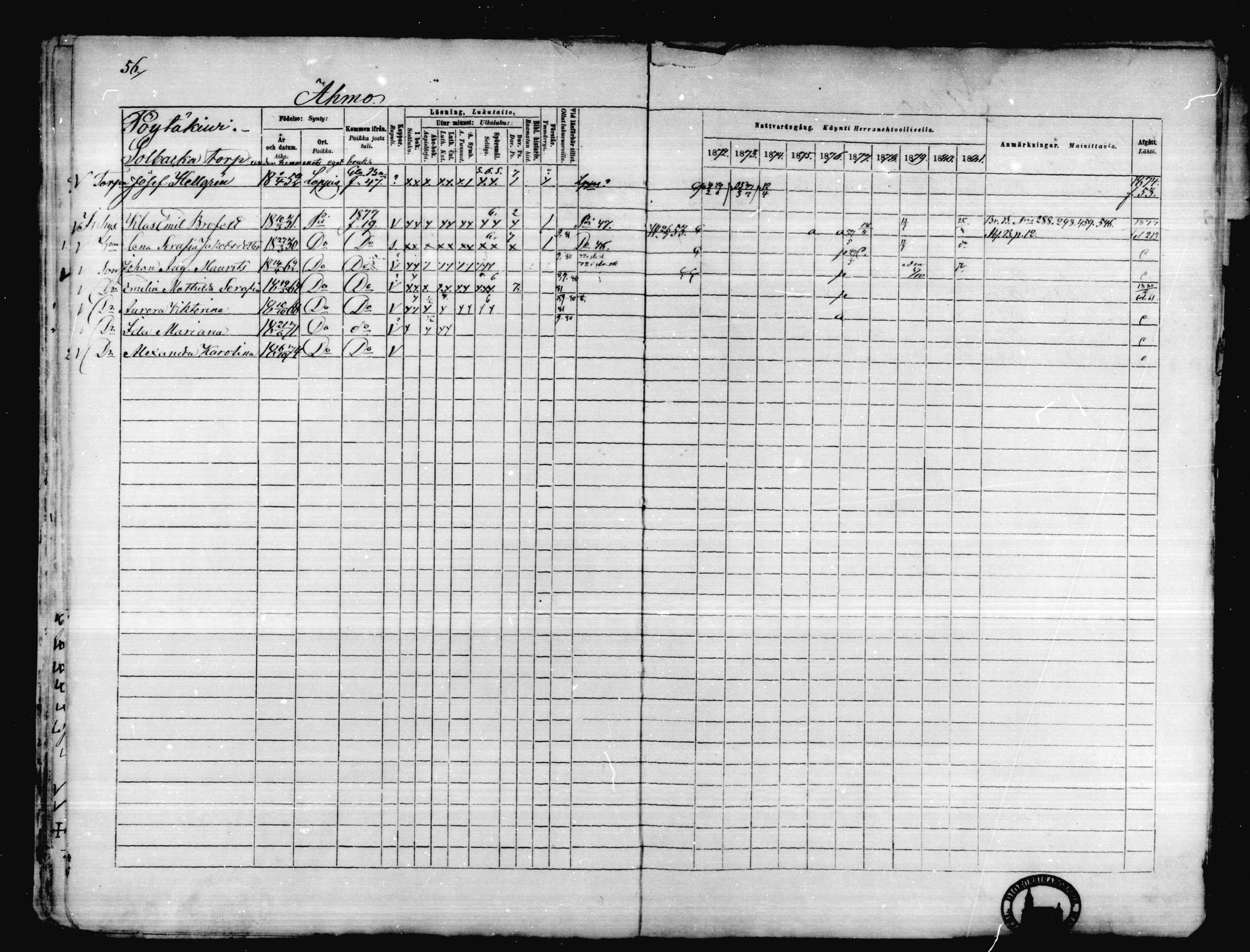 [ ../kirjat/Kirkonkirjat/karkkila/rippikirja_1872-1881_mko105-118/kuvat/51.jpg ]