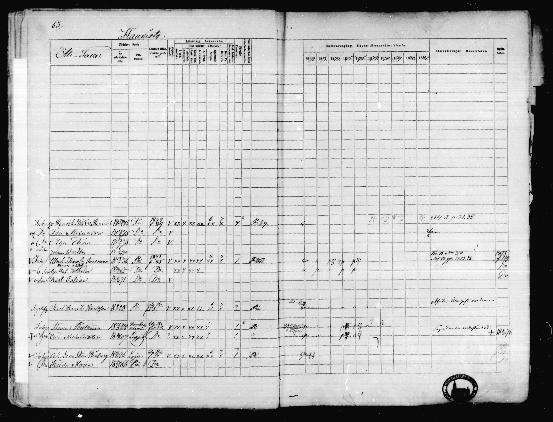 [ ../kirjat/Kirkonkirjat/karkkila/rippikirja_1872-1881_mko105-118/kuvat/56.jpg ]