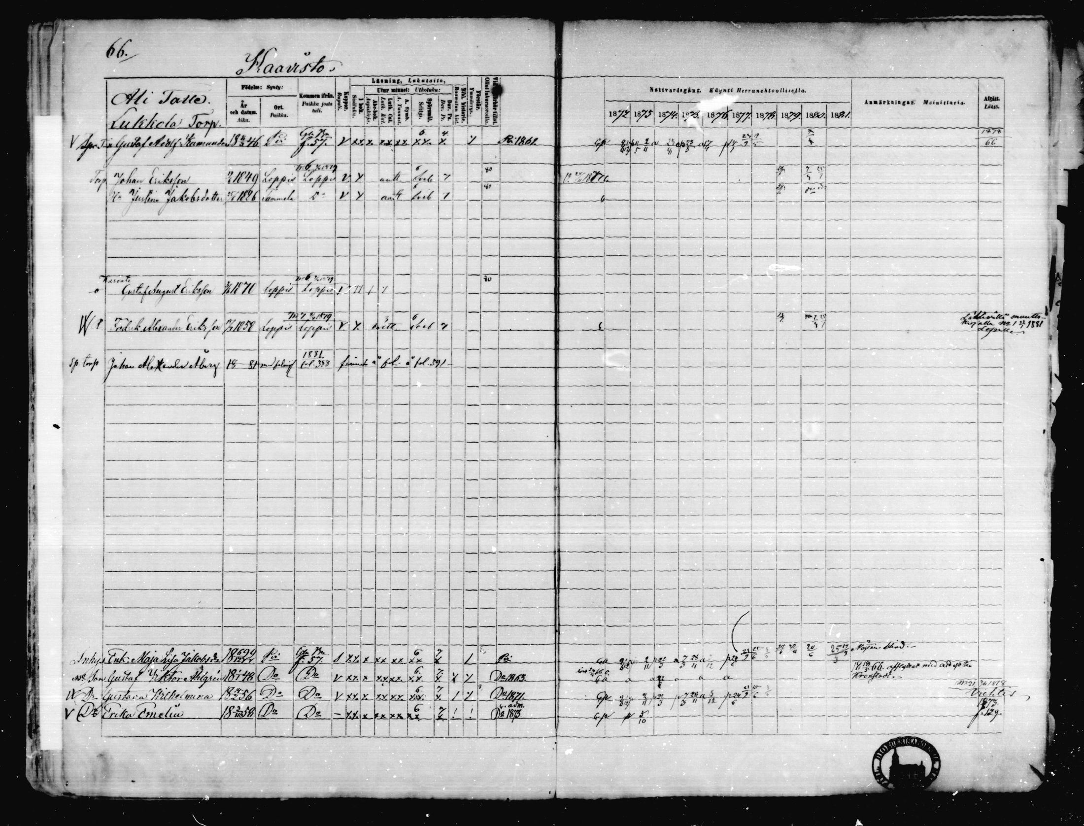 [ ../kirjat/Kirkonkirjat/karkkila/rippikirja_1872-1881_mko105-118/kuvat/59.jpg ]