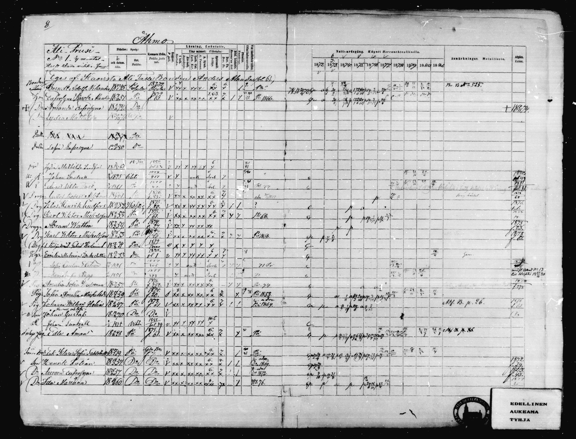 [ ../kirjat/Kirkonkirjat/karkkila/rippikirja_1872-1881_mko105-118/kuvat/7.jpg ]