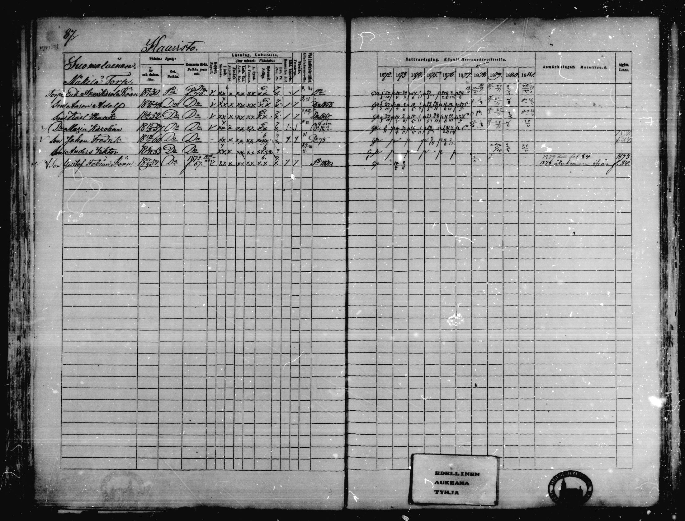 [ ../kirjat/Kirkonkirjat/karkkila/rippikirja_1872-1881_mko105-118/kuvat/78.jpg ]