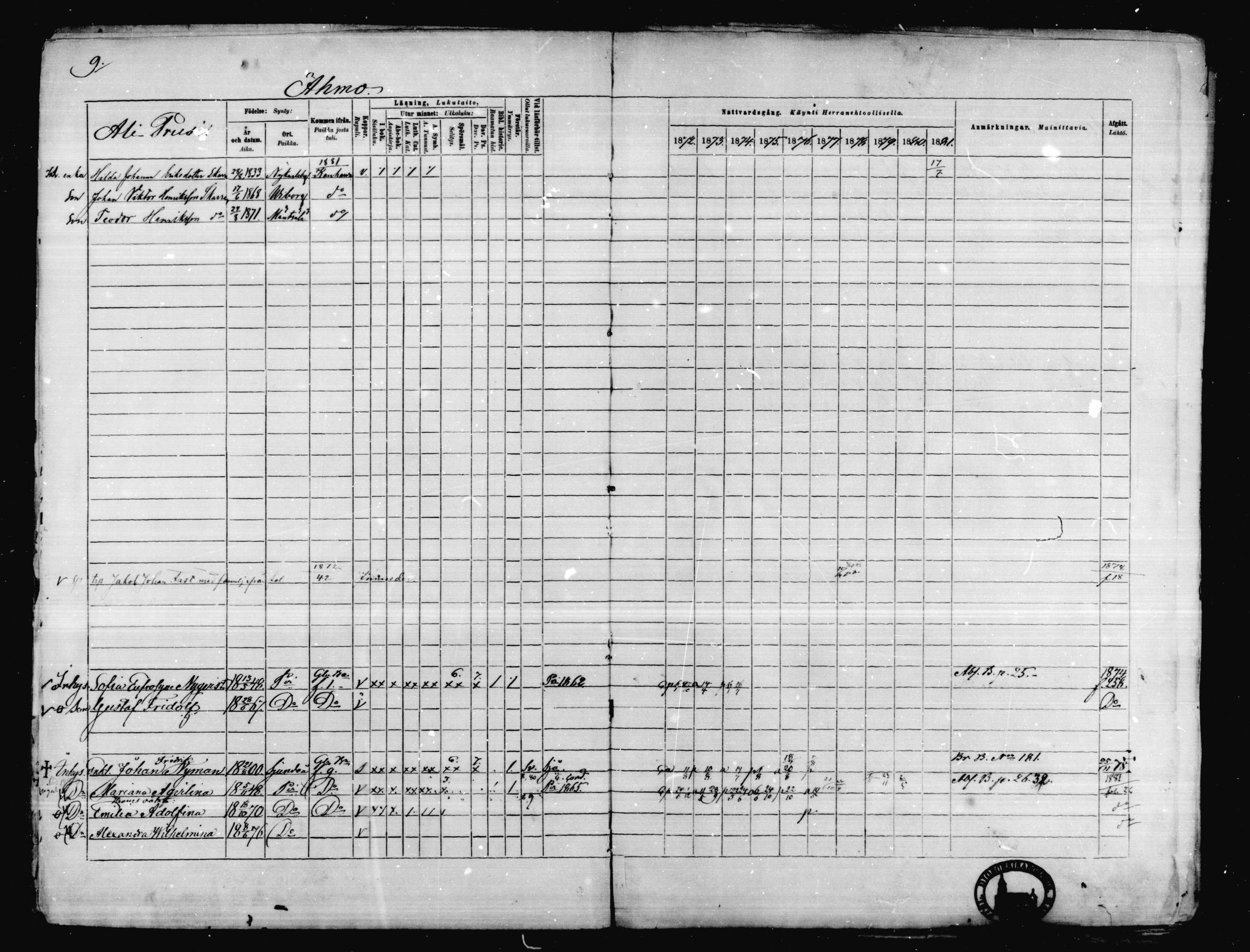 [ ../kirjat/Kirkonkirjat/karkkila/rippikirja_1872-1881_mko105-118/kuvat/8.jpg ]
