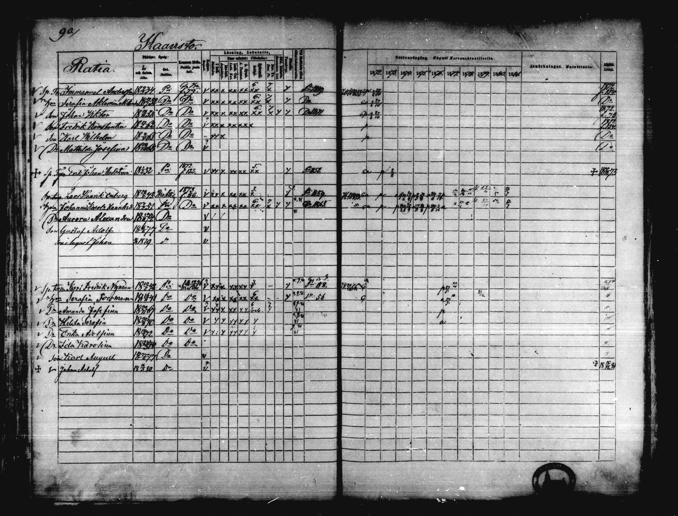[ ../kirjat/Kirkonkirjat/karkkila/rippikirja_1872-1881_mko105-118/kuvat/81.jpg ]