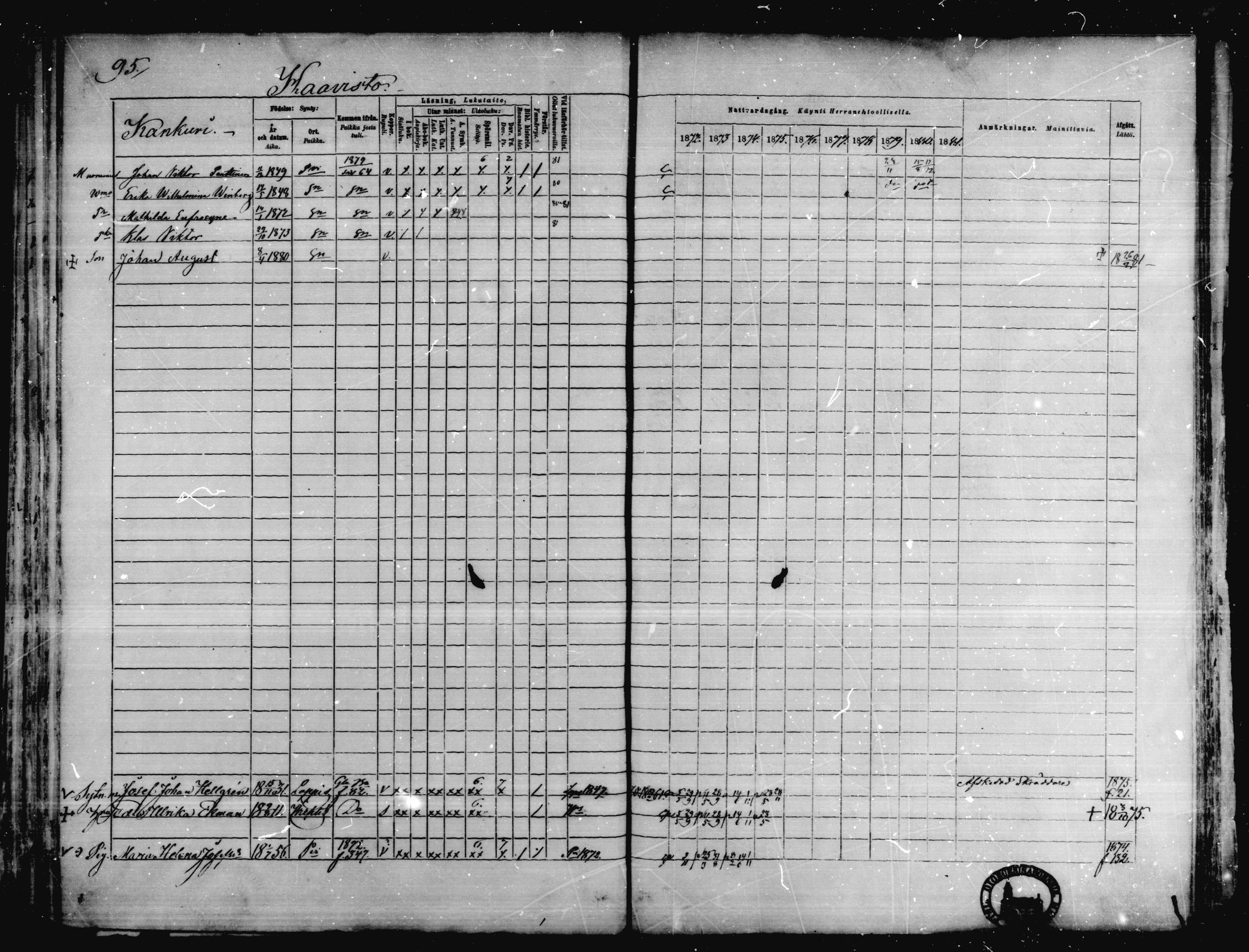 [ ../kirjat/Kirkonkirjat/karkkila/rippikirja_1872-1881_mko105-118/kuvat/84.jpg ]
