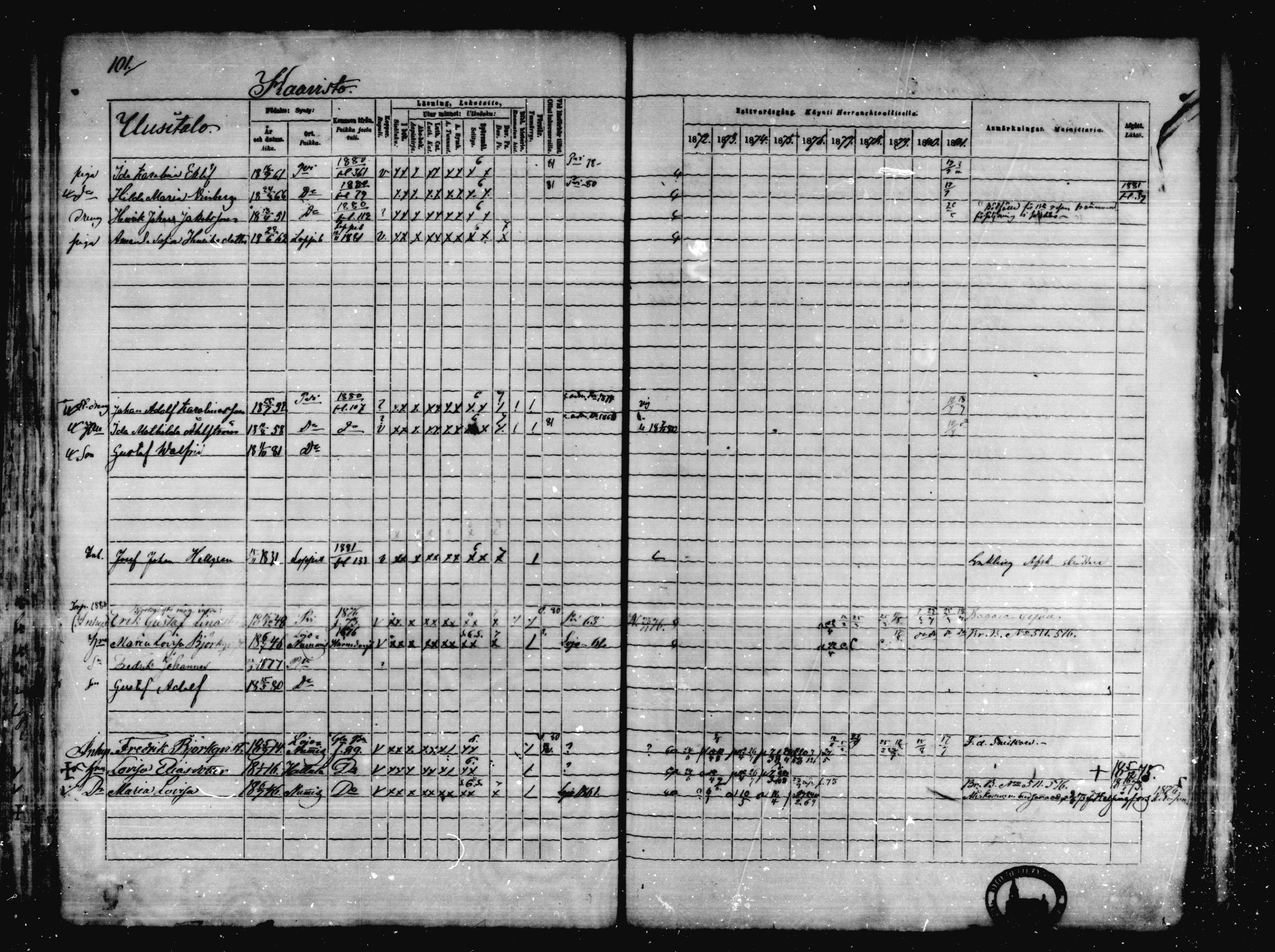 [ ../kirjat/Kirkonkirjat/karkkila/rippikirja_1872-1881_mko105-118/kuvat/89.jpg ]