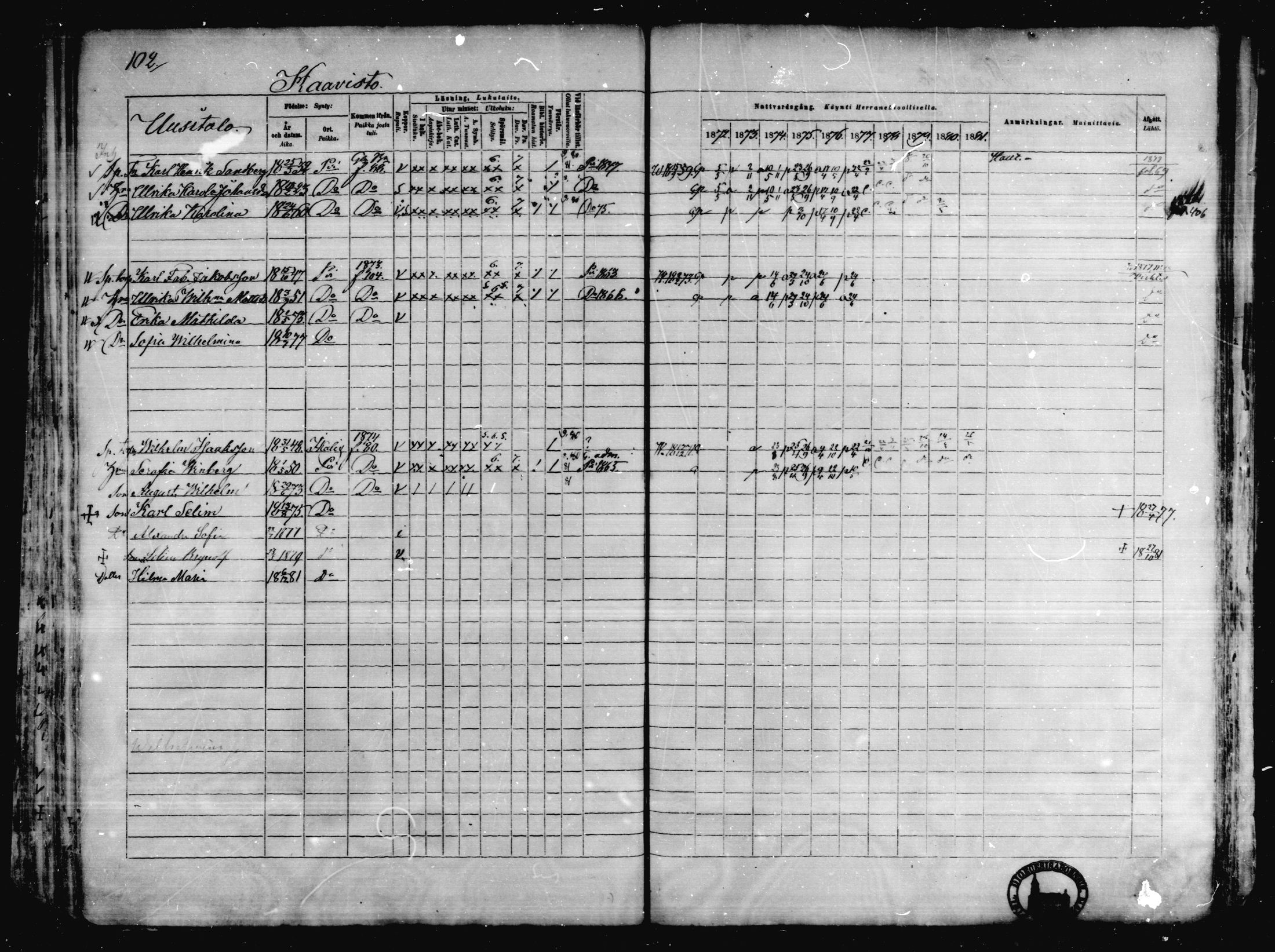 [ ../kirjat/Kirkonkirjat/karkkila/rippikirja_1872-1881_mko105-118/kuvat/90.jpg ]