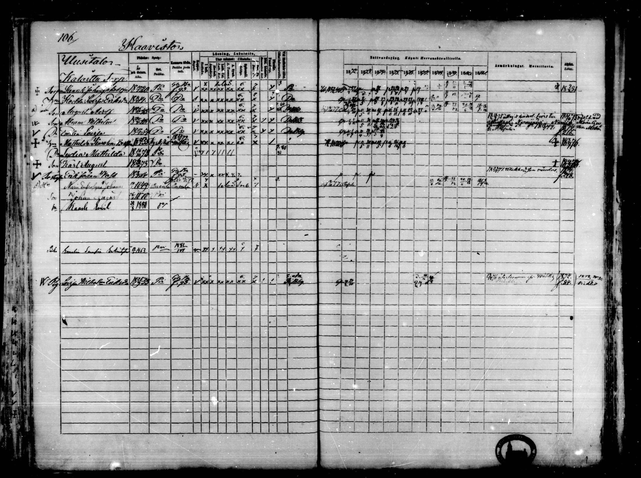 [ ../kirjat/Kirkonkirjat/karkkila/rippikirja_1872-1881_mko105-118/kuvat/93.jpg ]