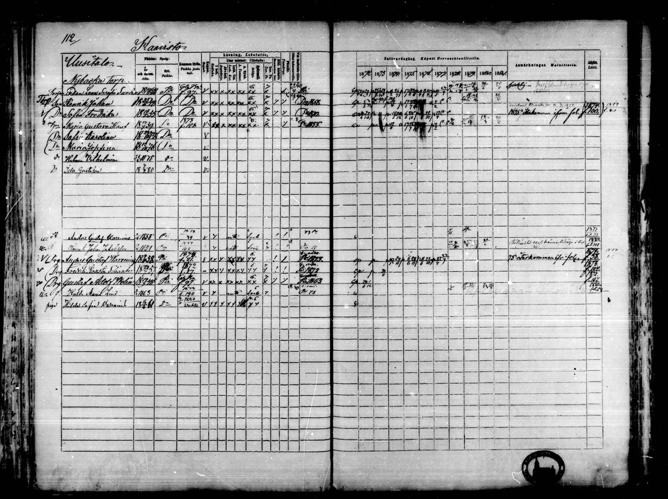 [ ../kirjat/Kirkonkirjat/karkkila/rippikirja_1872-1881_mko105-118/kuvat/99.jpg ]