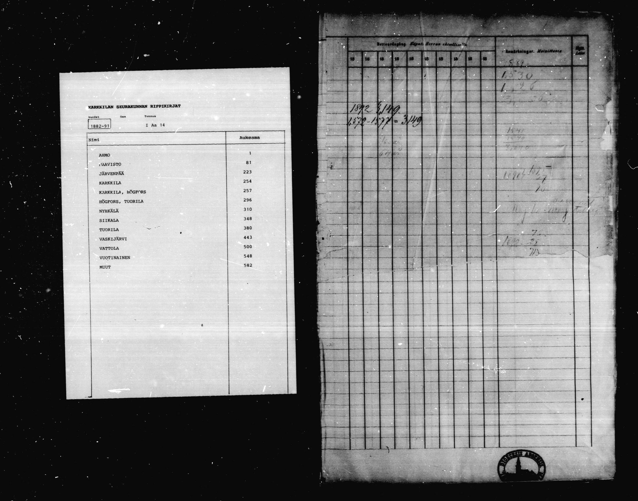 [ ../kirjat/Kirkonkirjat/karkkila/rippikirja_1882-1891_mko119-136/kuvat/1.jpg ]
