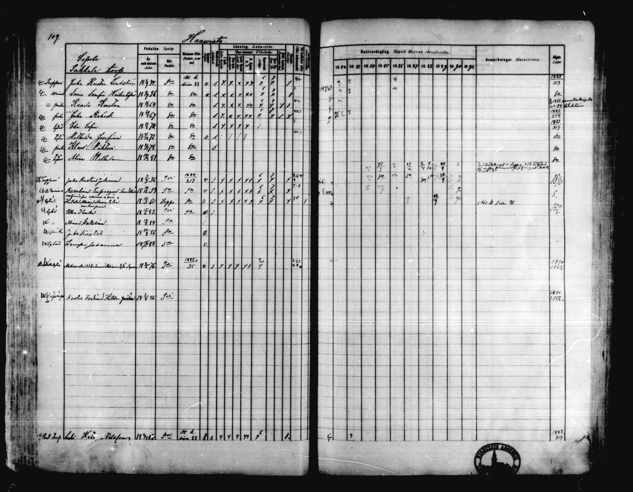 [ ../kirjat/Kirkonkirjat/karkkila/rippikirja_1882-1891_mko119-136/kuvat/100.jpg ]