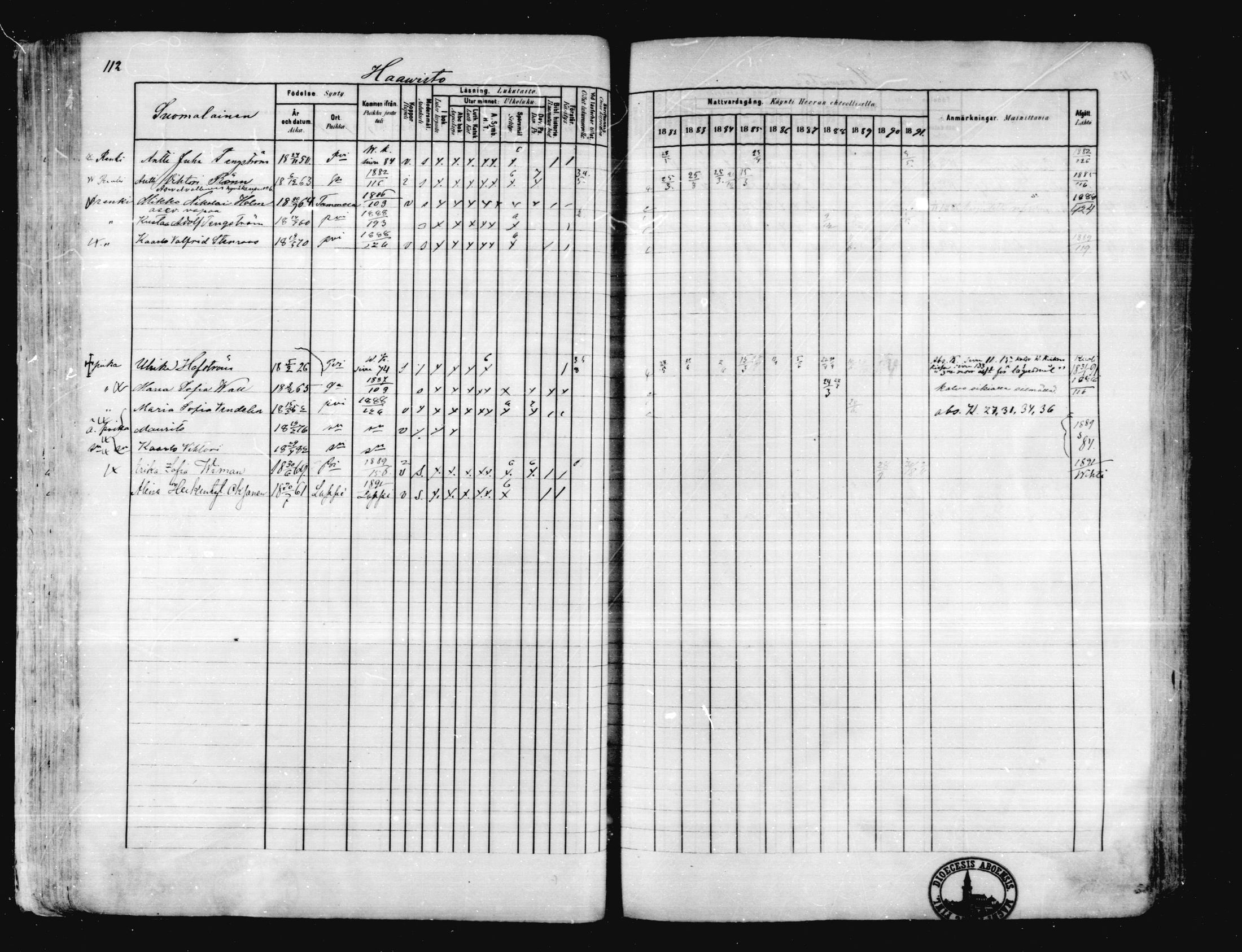 [ ../kirjat/Kirkonkirjat/karkkila/rippikirja_1882-1891_mko119-136/kuvat/103.jpg ]