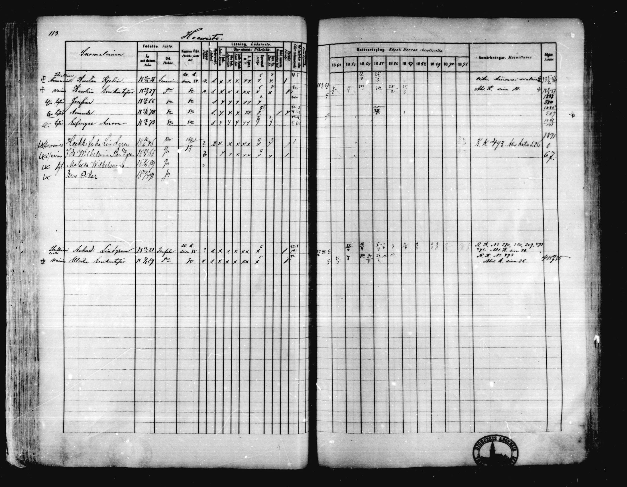 [ ../kirjat/Kirkonkirjat/karkkila/rippikirja_1882-1891_mko119-136/kuvat/104.jpg ]