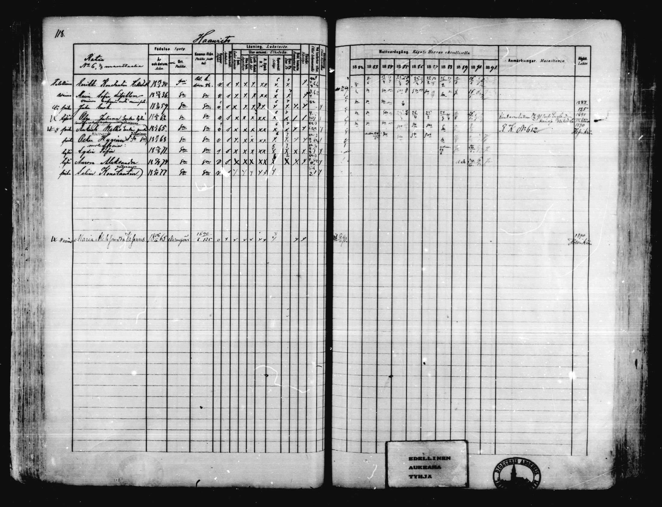 [ ../kirjat/Kirkonkirjat/karkkila/rippikirja_1882-1891_mko119-136/kuvat/107.jpg ]