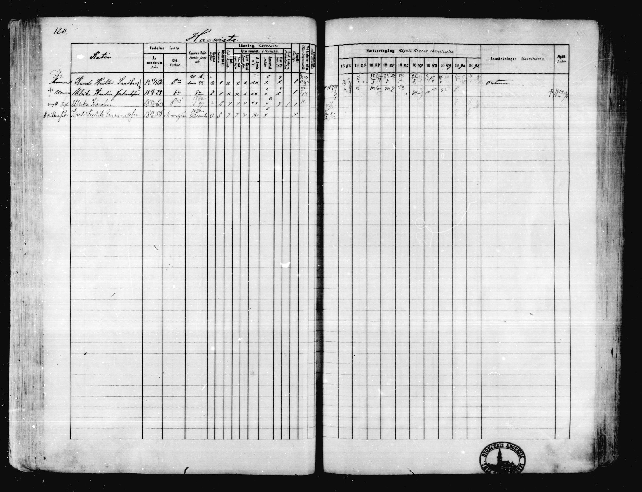 [ ../kirjat/Kirkonkirjat/karkkila/rippikirja_1882-1891_mko119-136/kuvat/109.jpg ]