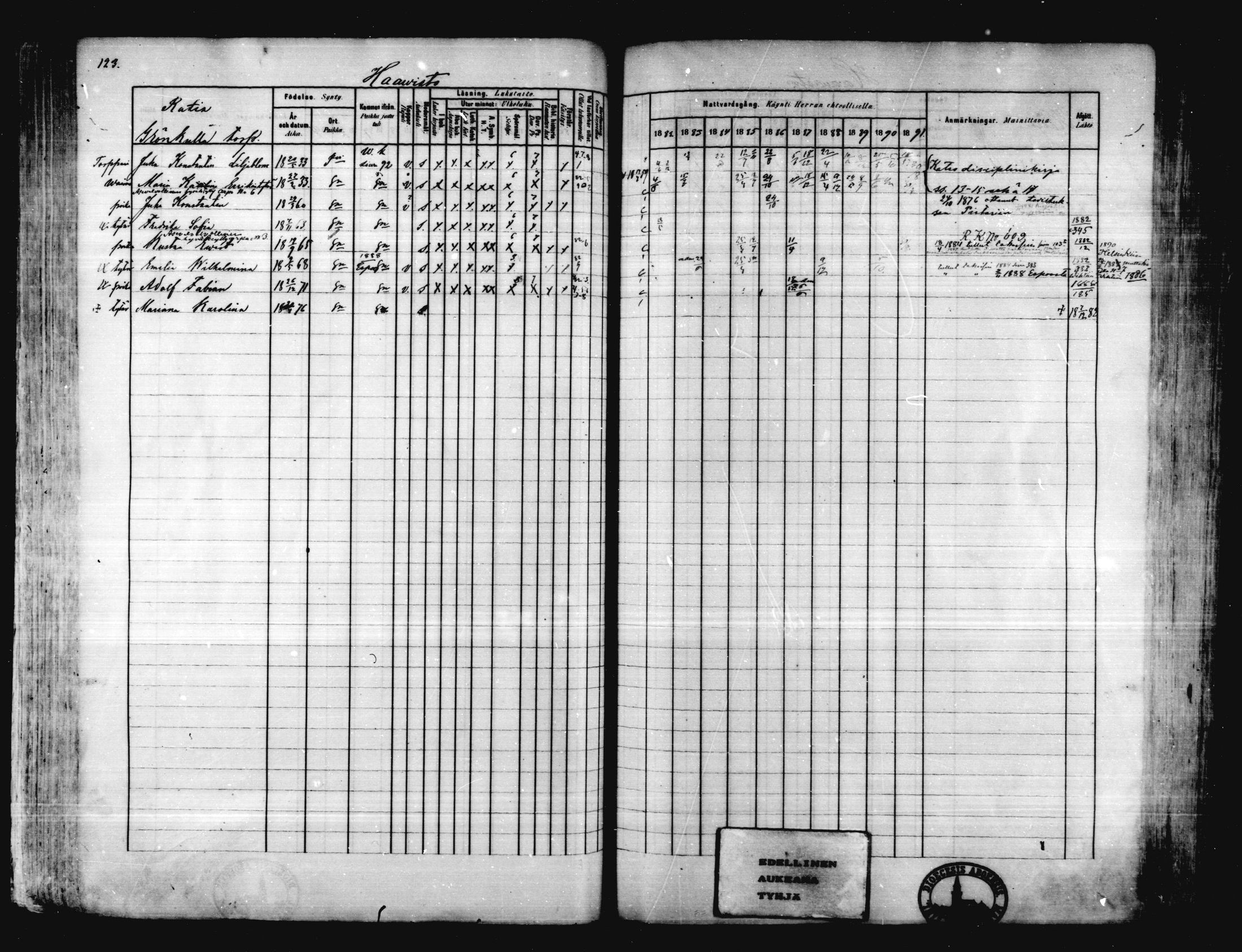 [ ../kirjat/Kirkonkirjat/karkkila/rippikirja_1882-1891_mko119-136/kuvat/111.jpg ]